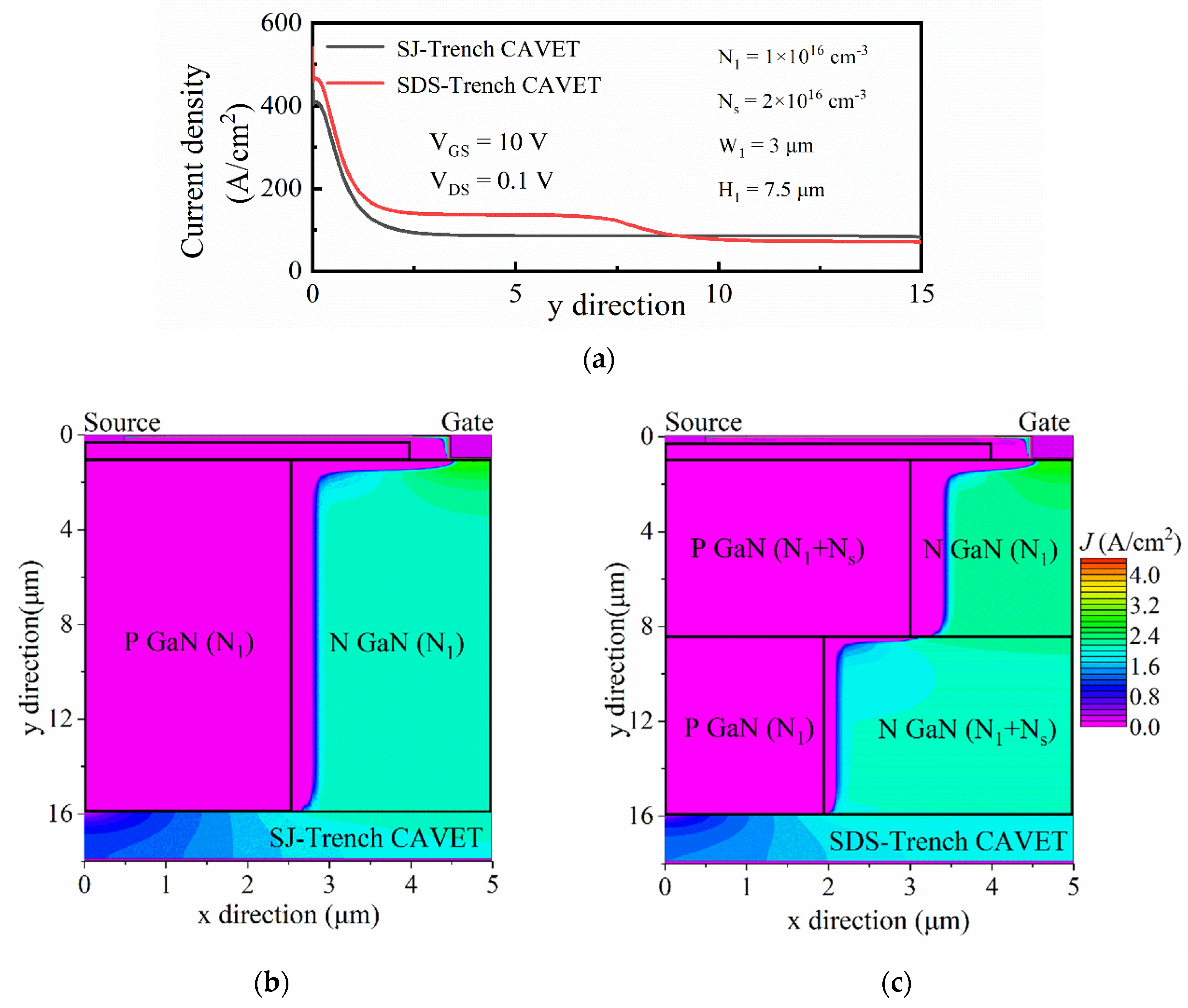 Micromachines 13 01273 g004 550