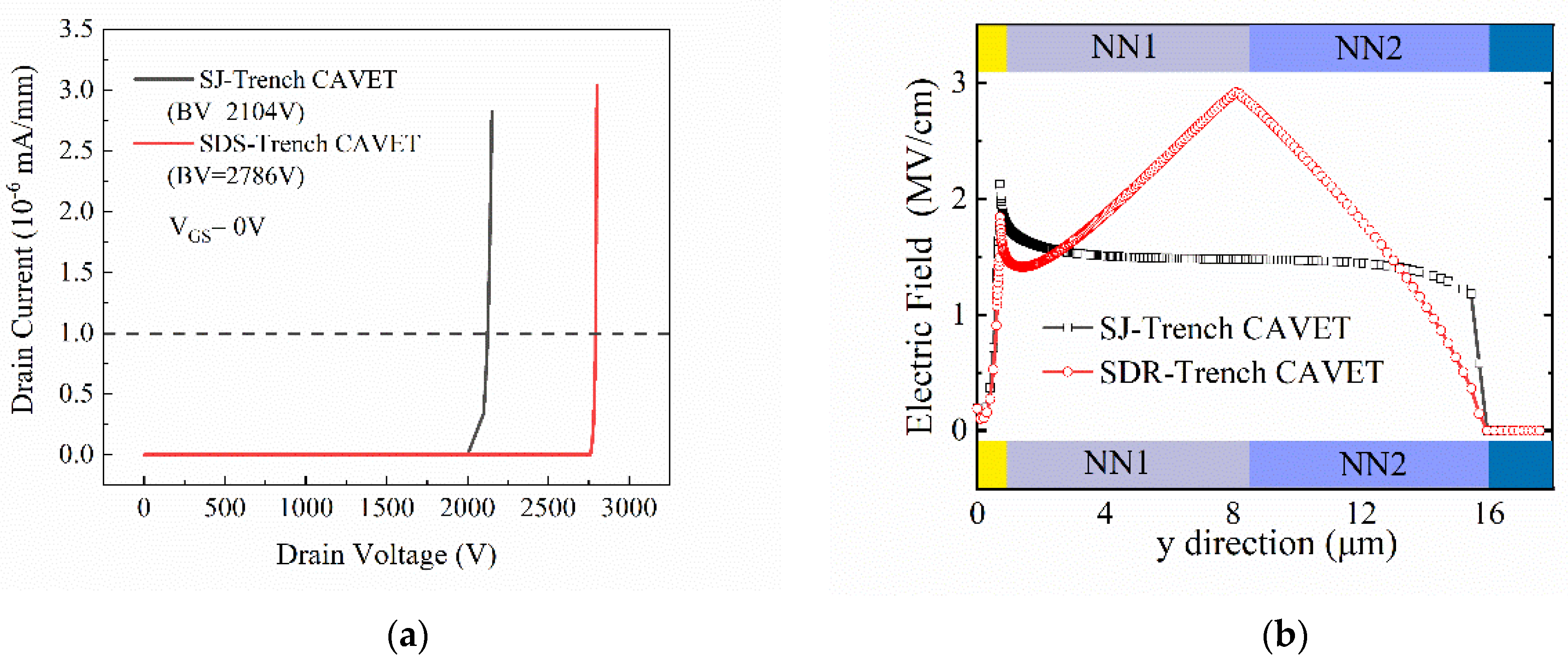 Micromachines 13 01273 g005 550