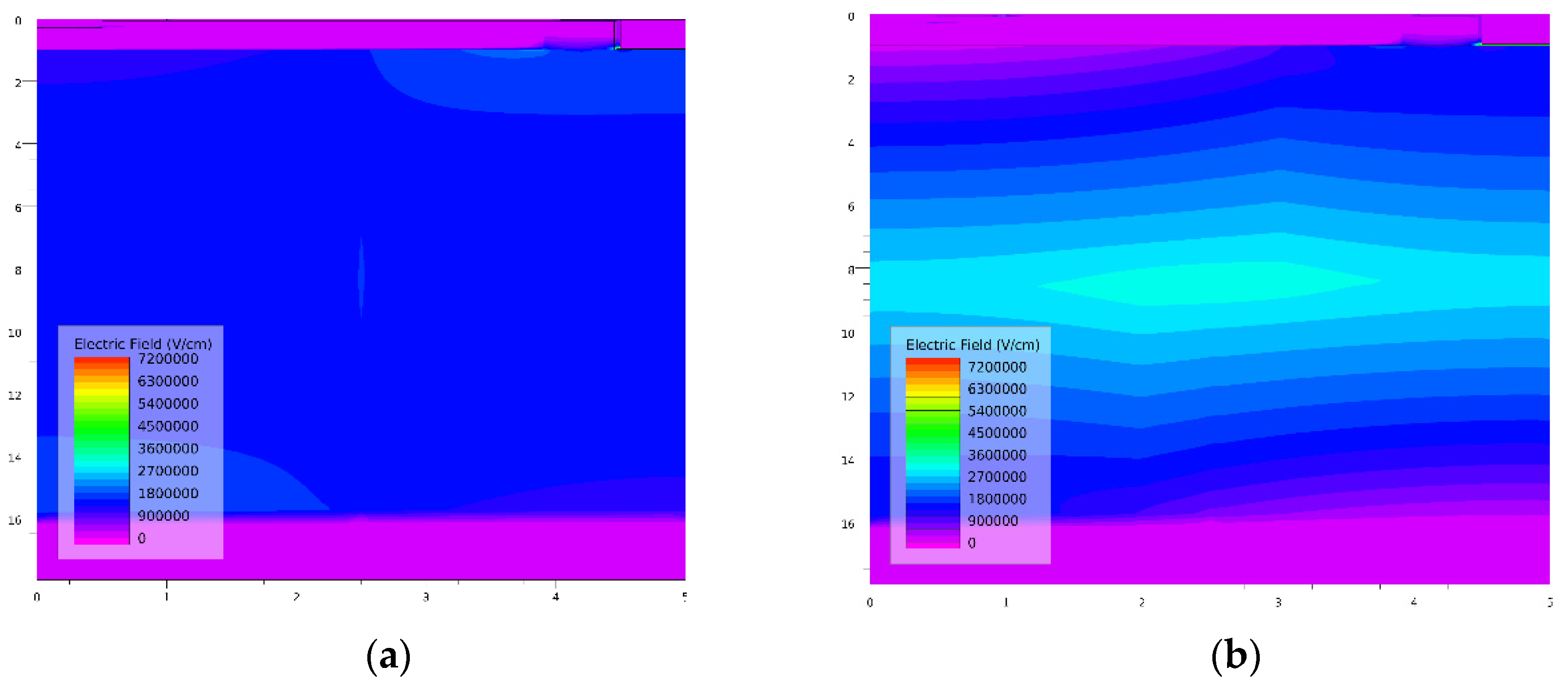 Micromachines 13 01273 g006 550