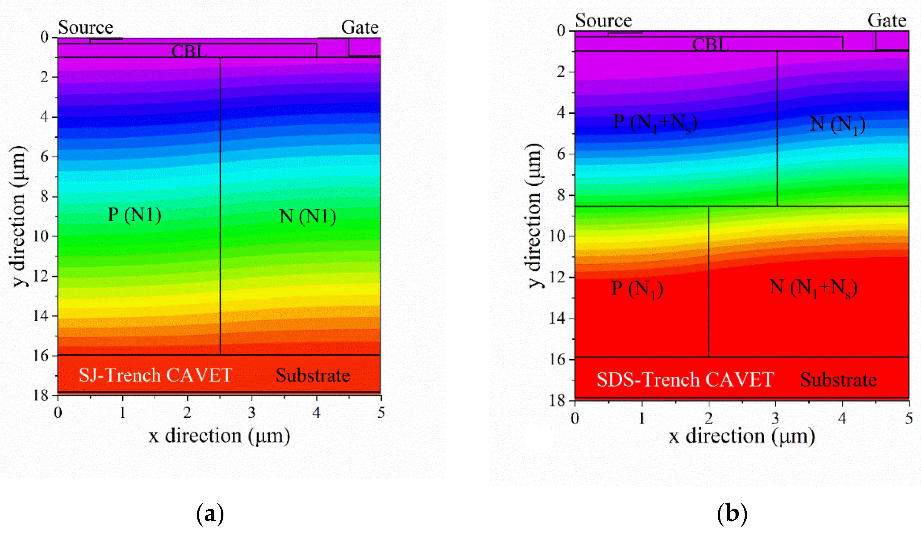 Micromachines 13 01273 g007 550