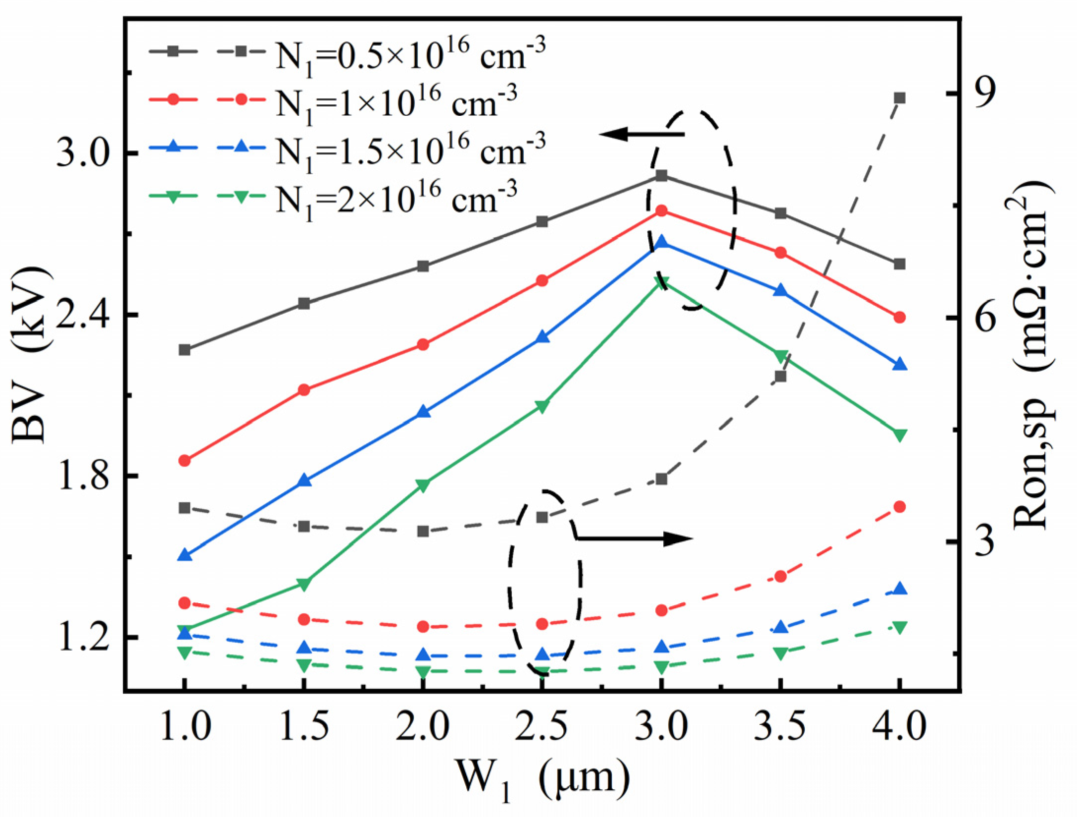Micromachines 13 01273 g008 550