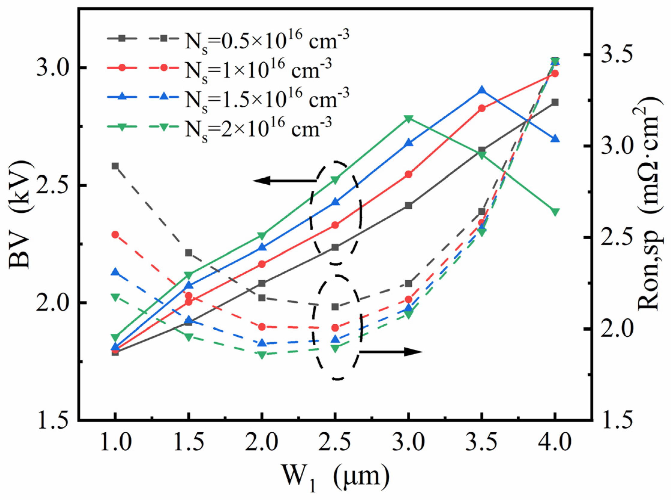 Micromachines 13 01273 g009 550