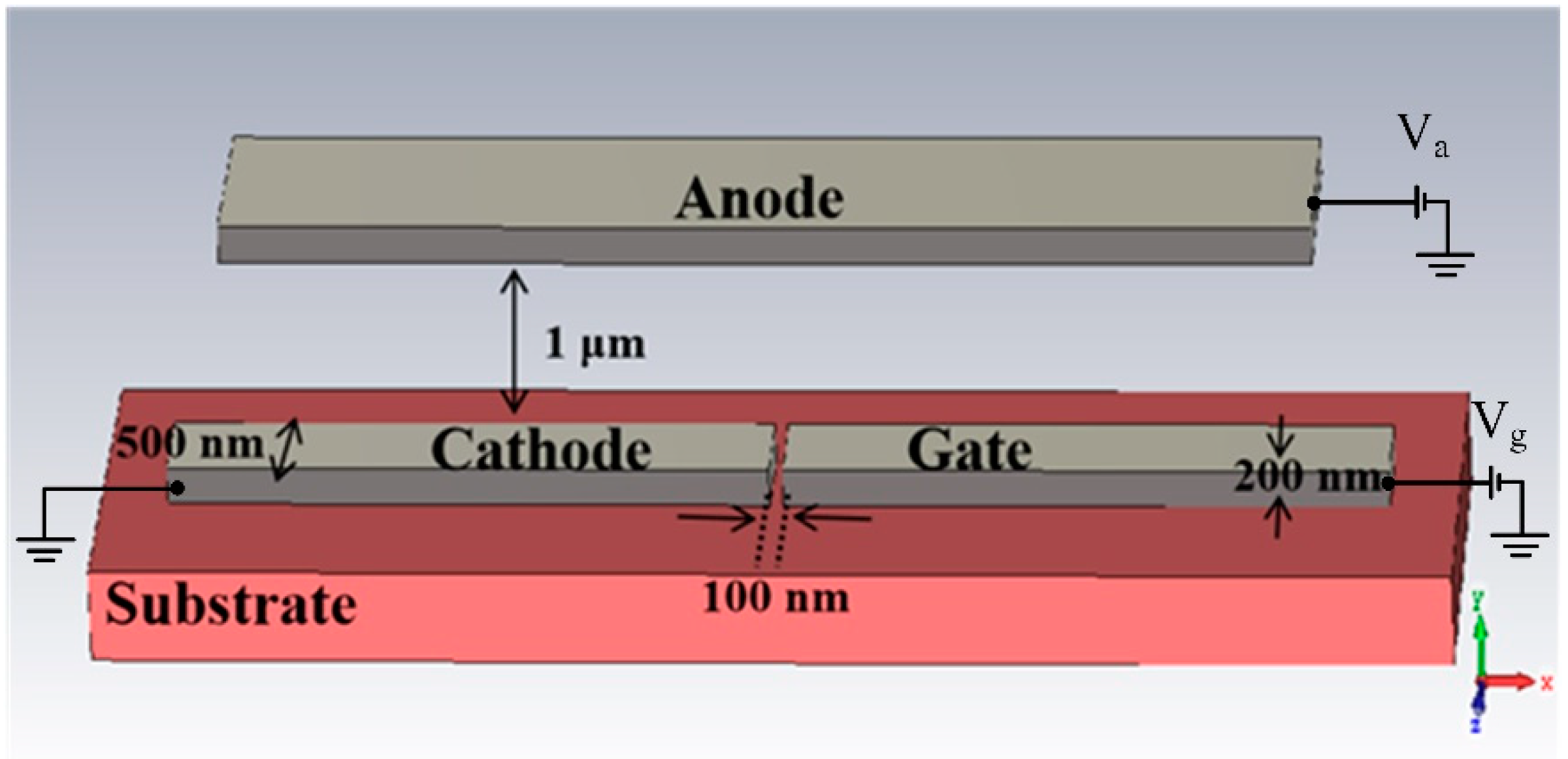 Micromachines 13 01274 g001