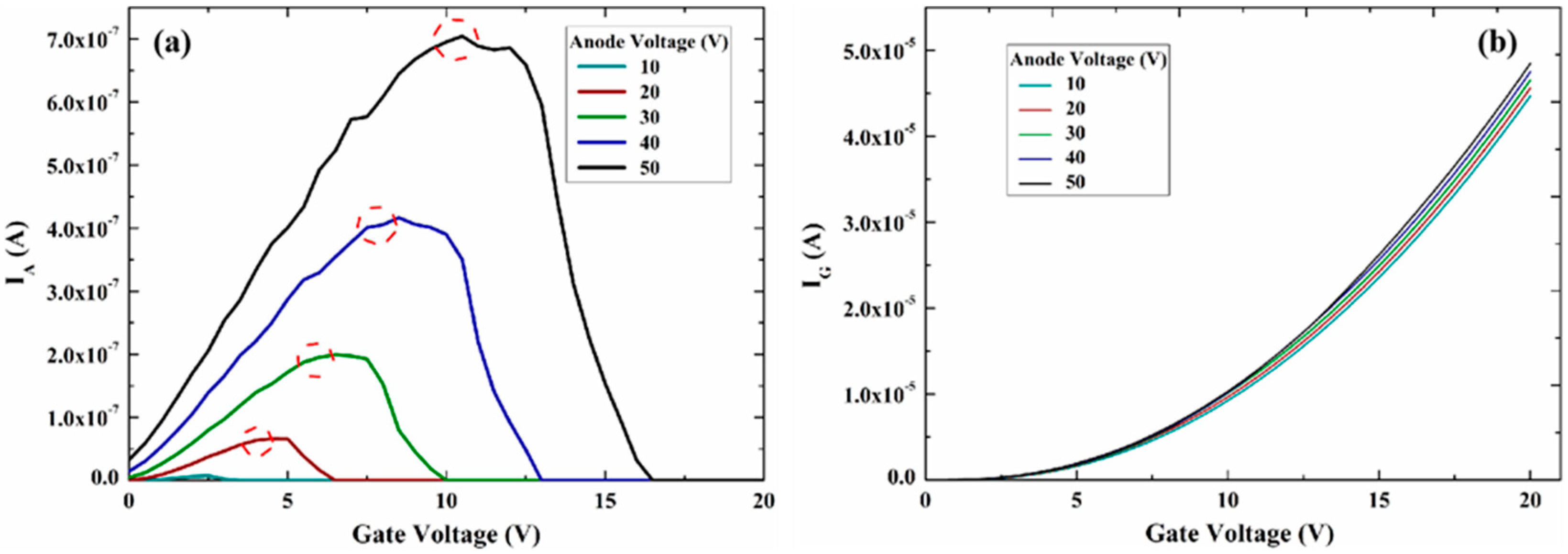 Micromachines 13 01274 g002