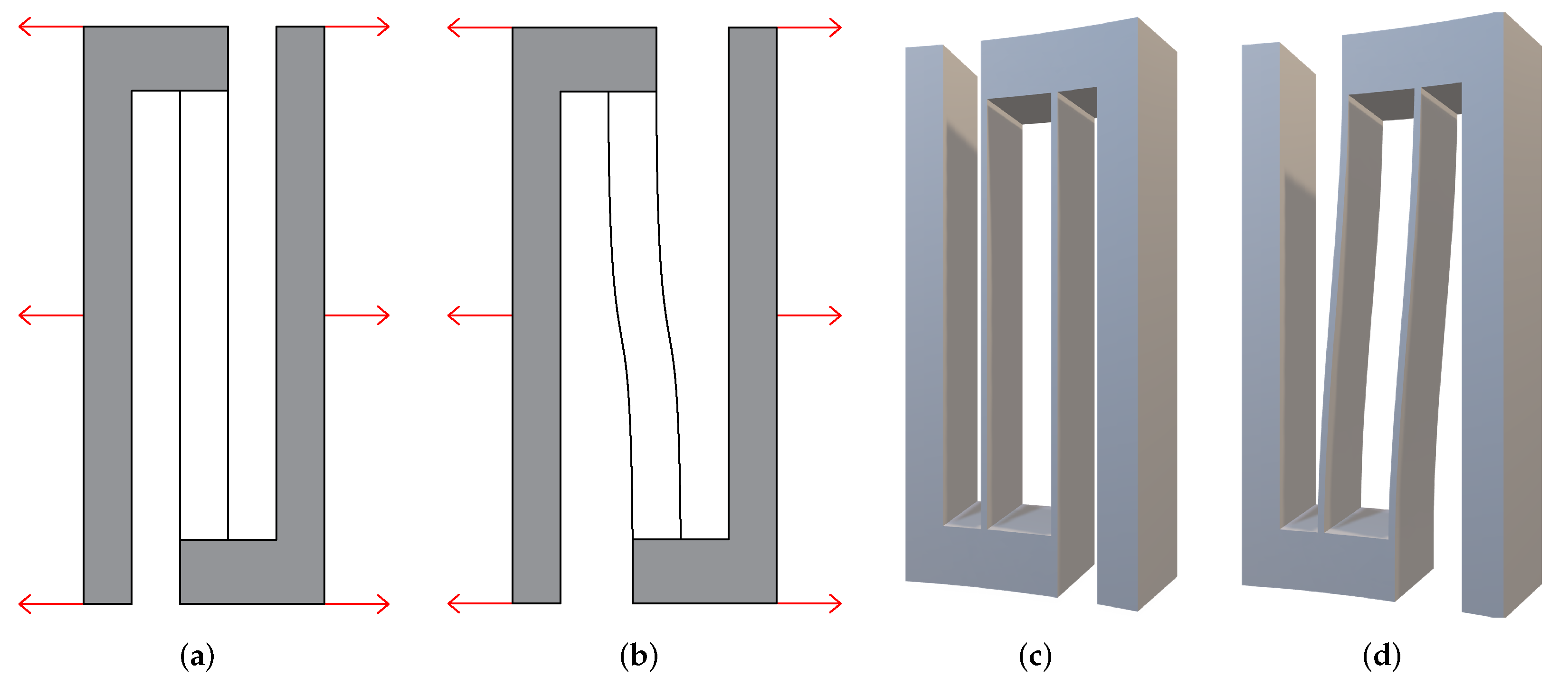 Micromachines 13 01275 g002