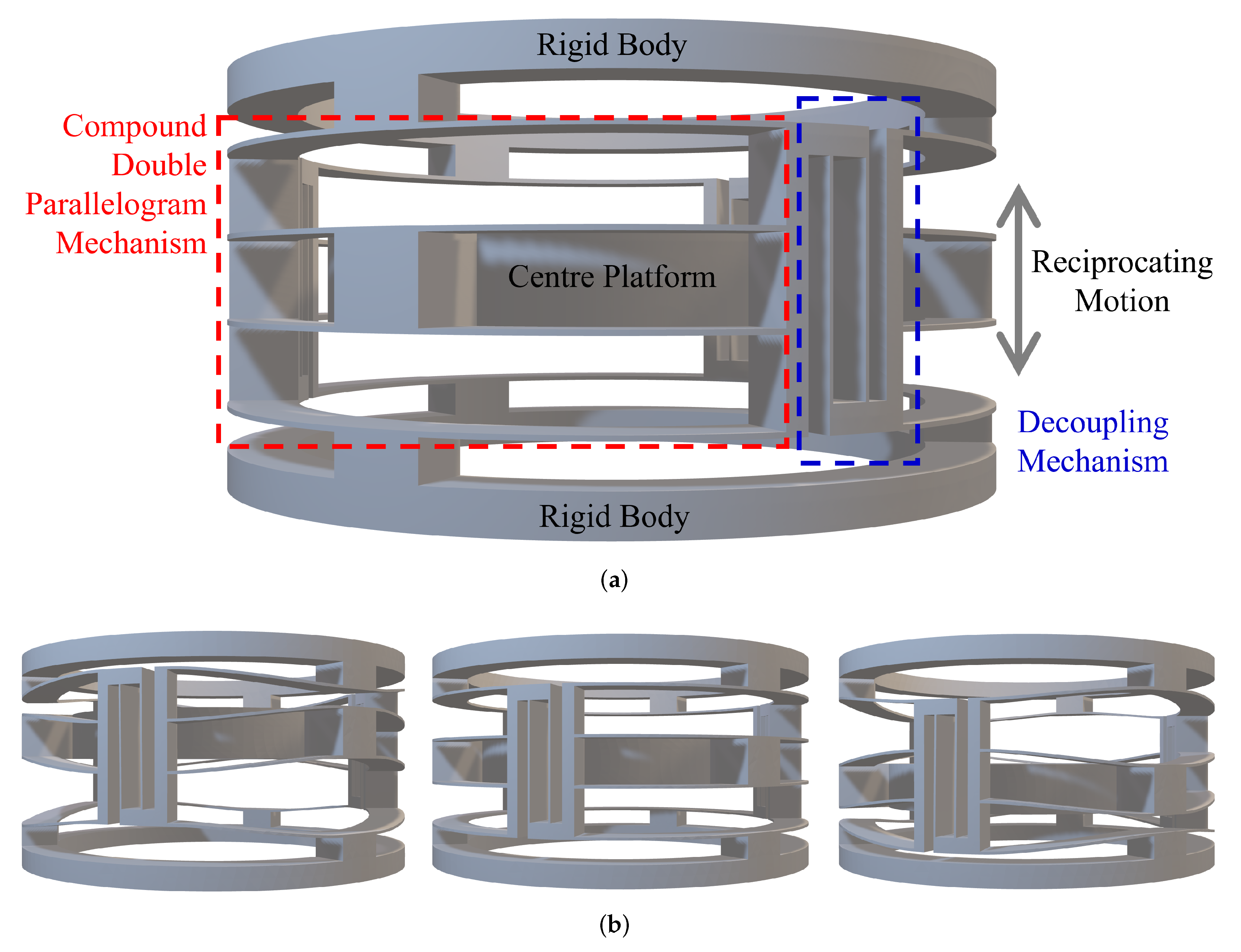 Micromachines 13 01275 g004