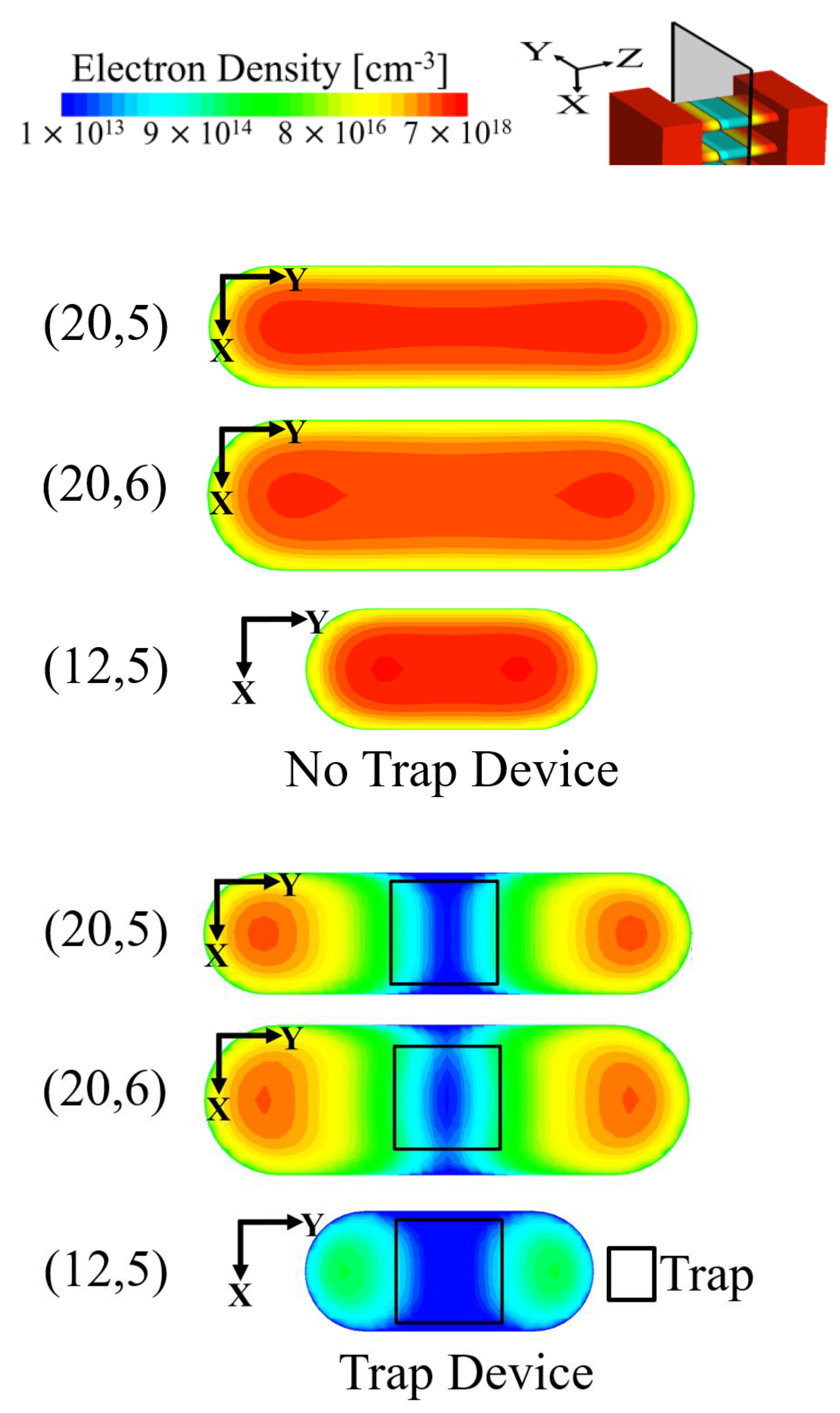 Micromachines 13 01276 g003