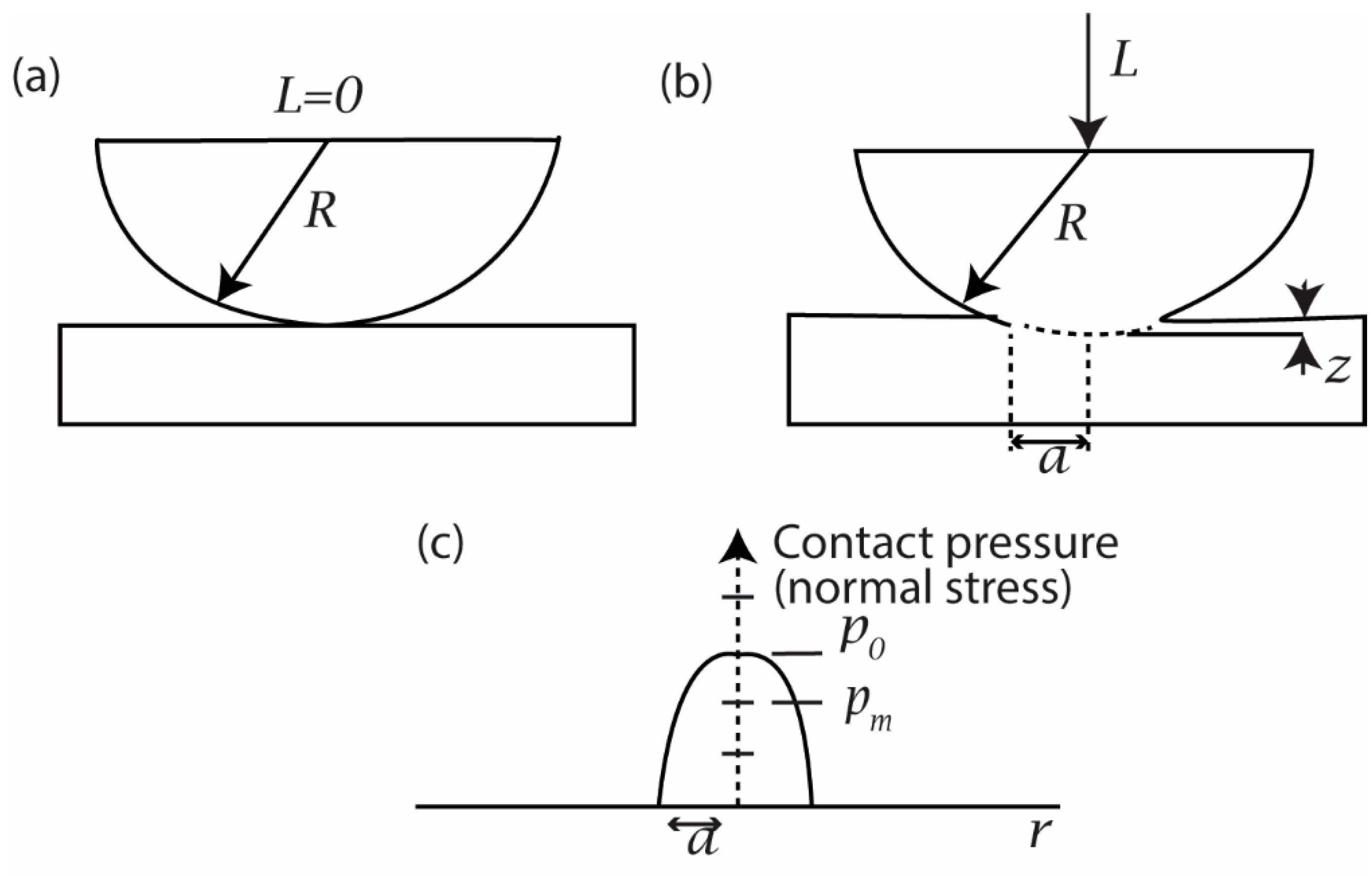 Micromachines 13 01277 g004