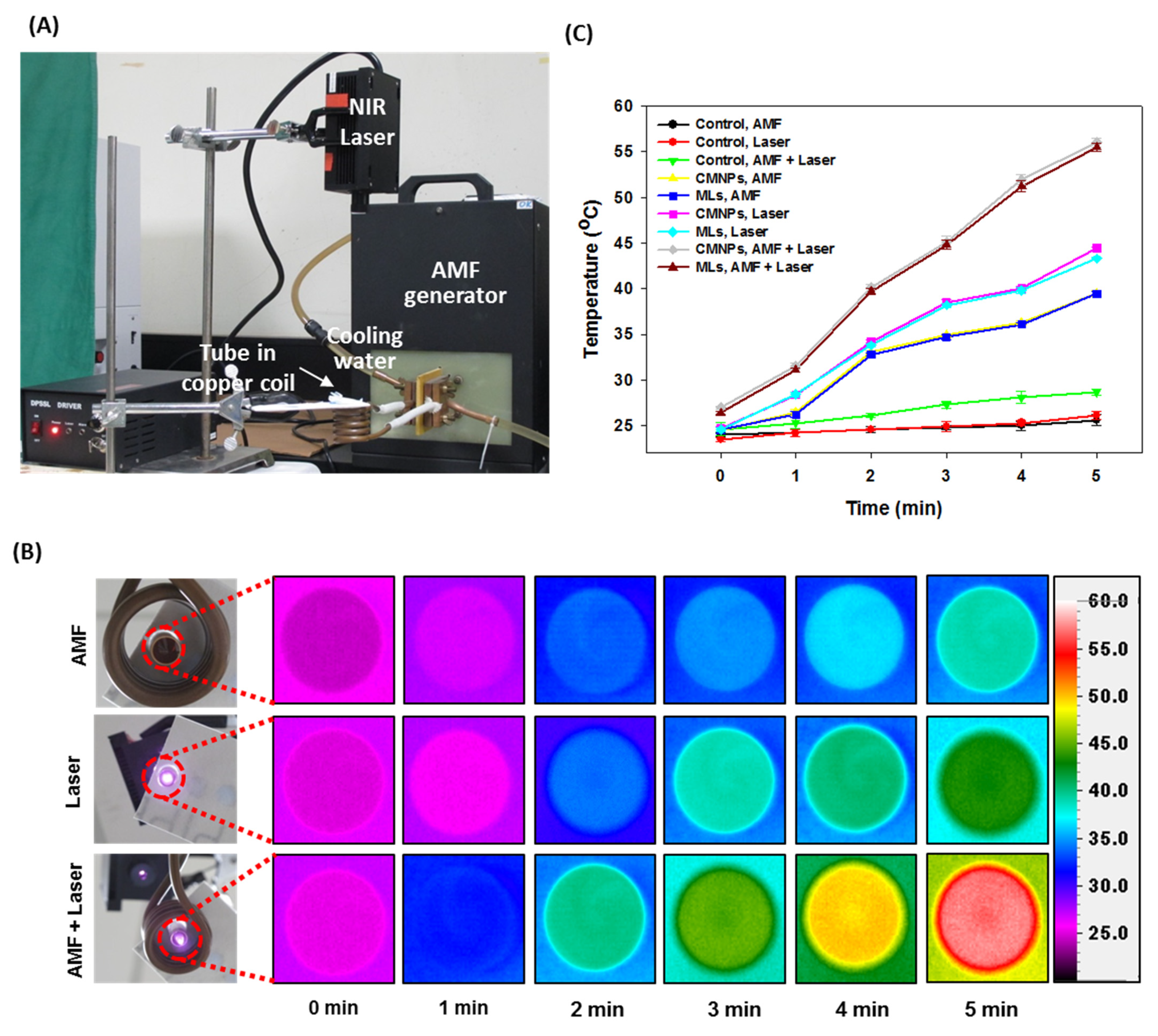 Micromachines 13 01279 g004 Micromachines 13 01279 g004