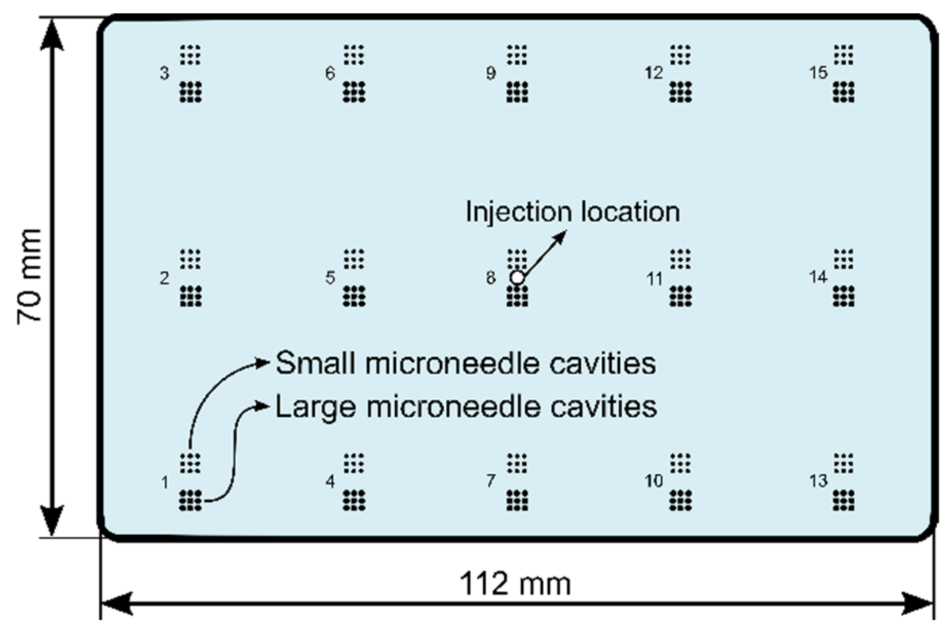 Micromachines 13 01280 g001 Micromachines 13 01280 g001
