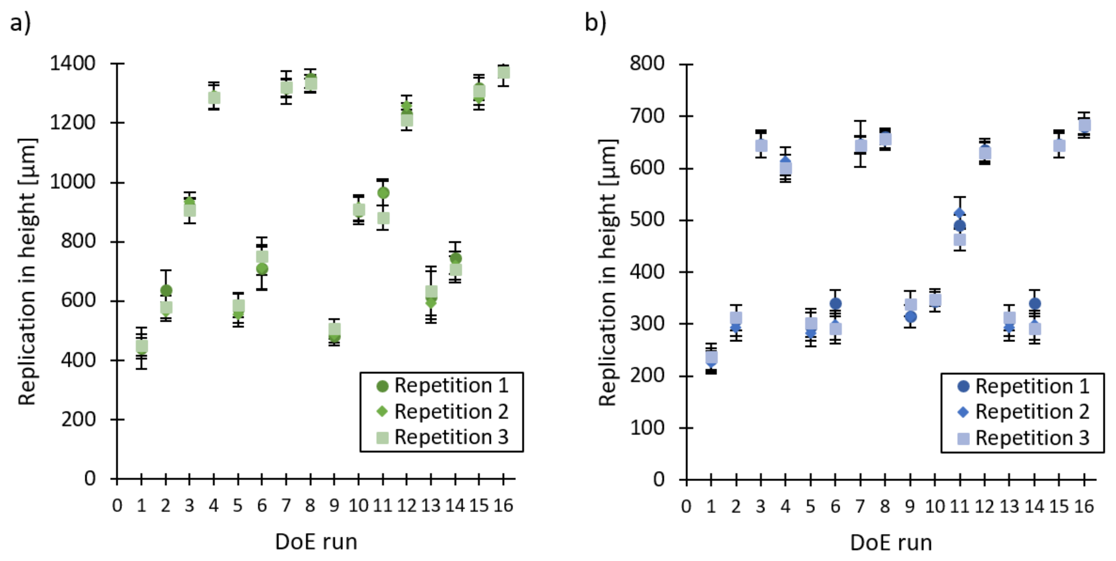 Micromachines 13 01280 g004 Micromachines 13 01280 g004
