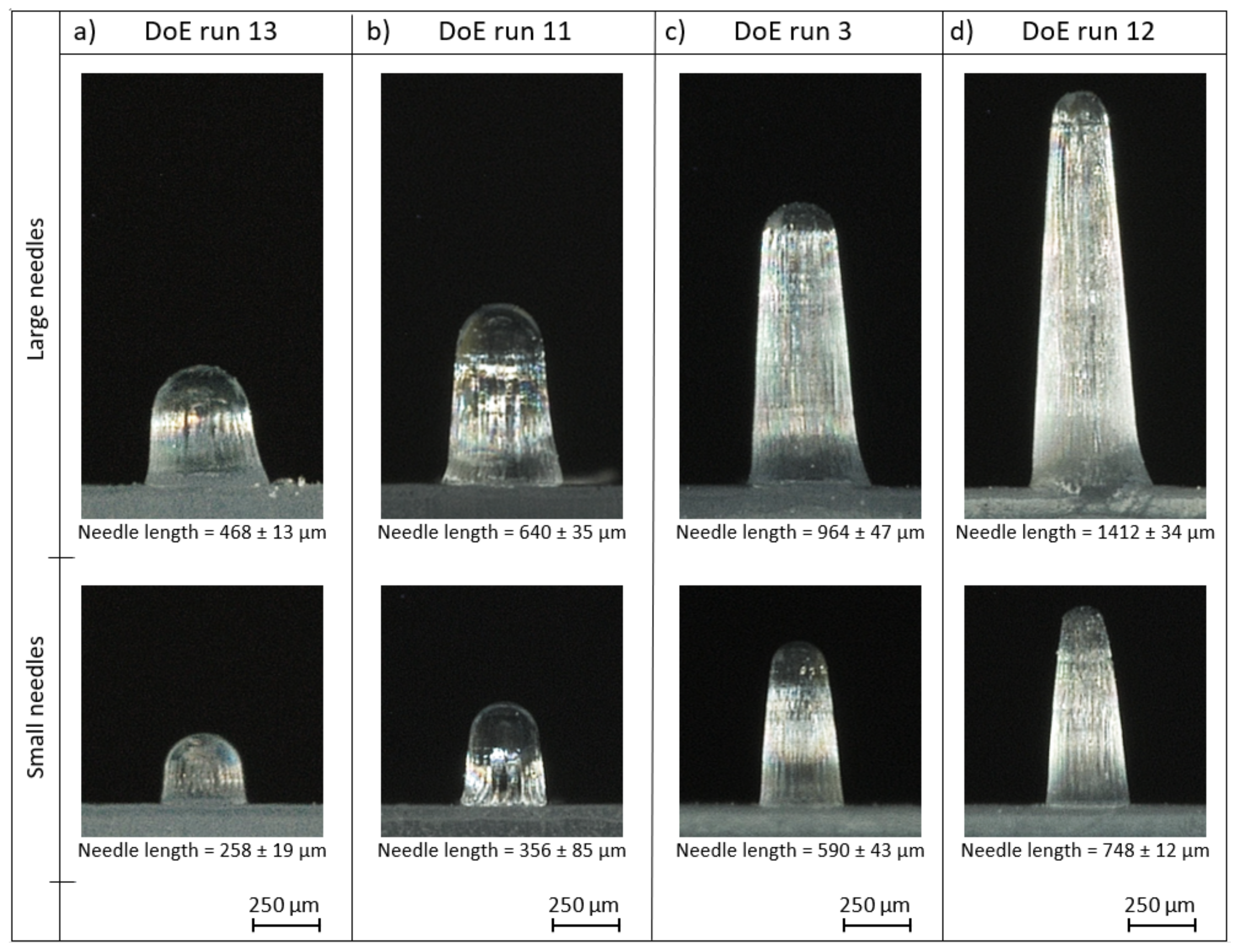 Micromachines 13 01280 g005 Micromachines 13 01280 g005