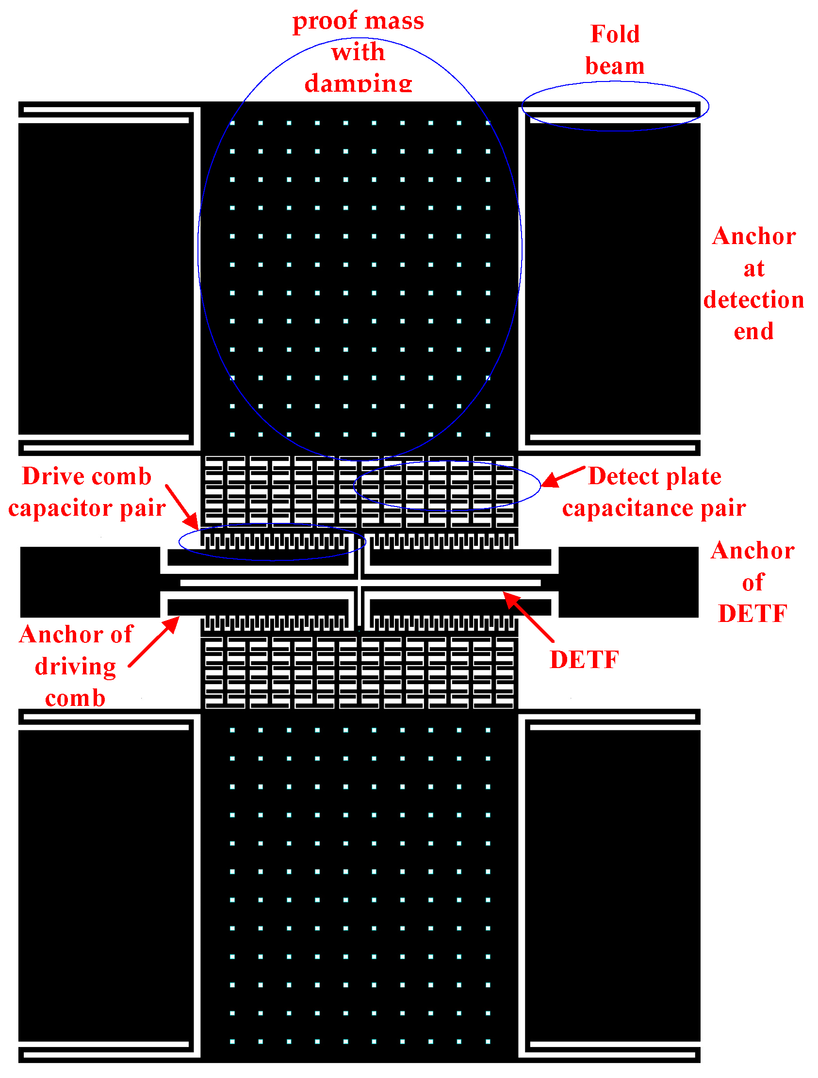 Micromachines 13 01281 g001 550