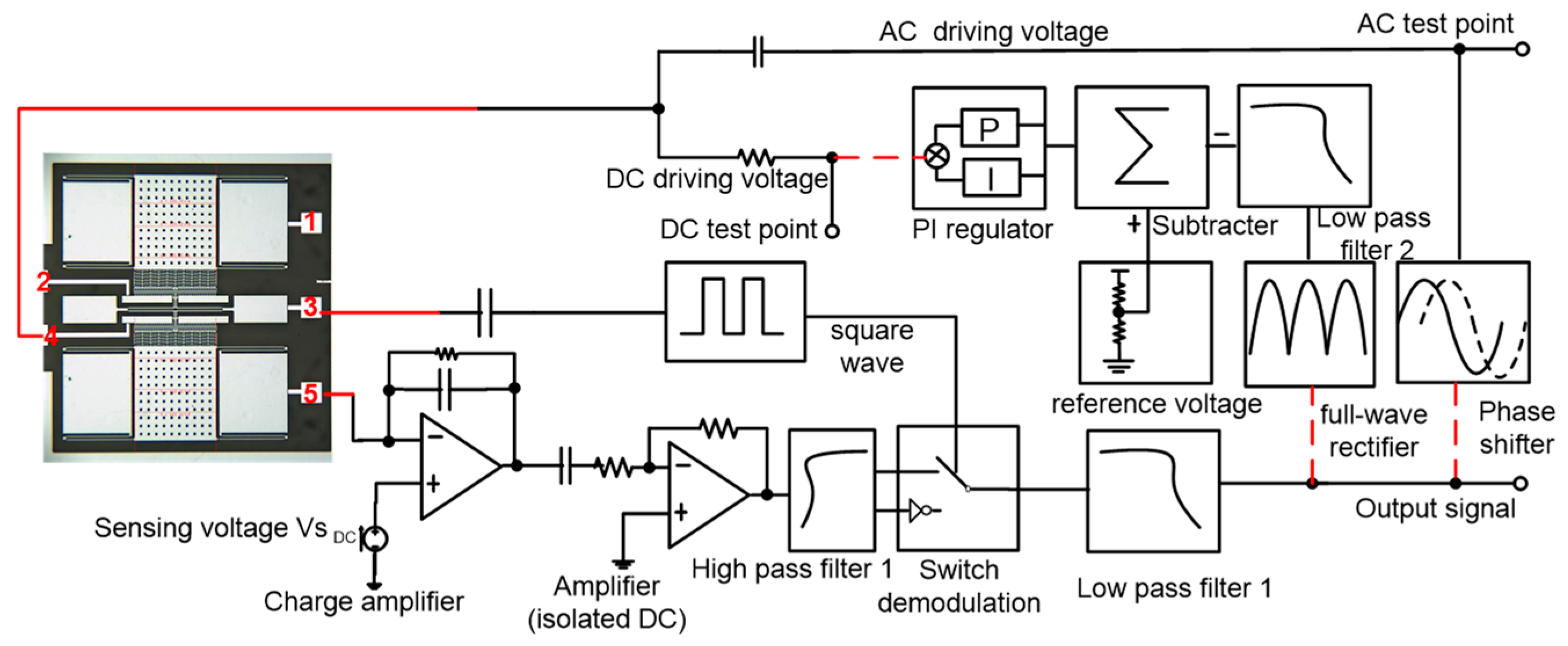 Micromachines 13 01281 g005 550