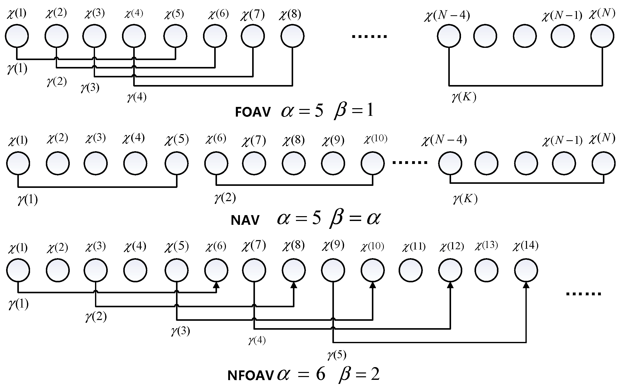 Micromachines 13 01281 g012 550