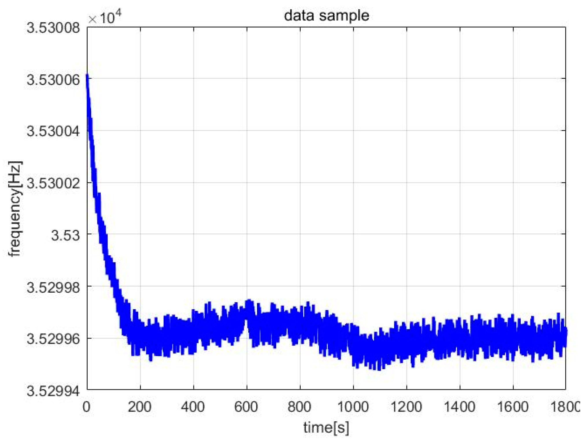 Micromachines 13 01281 g013 550