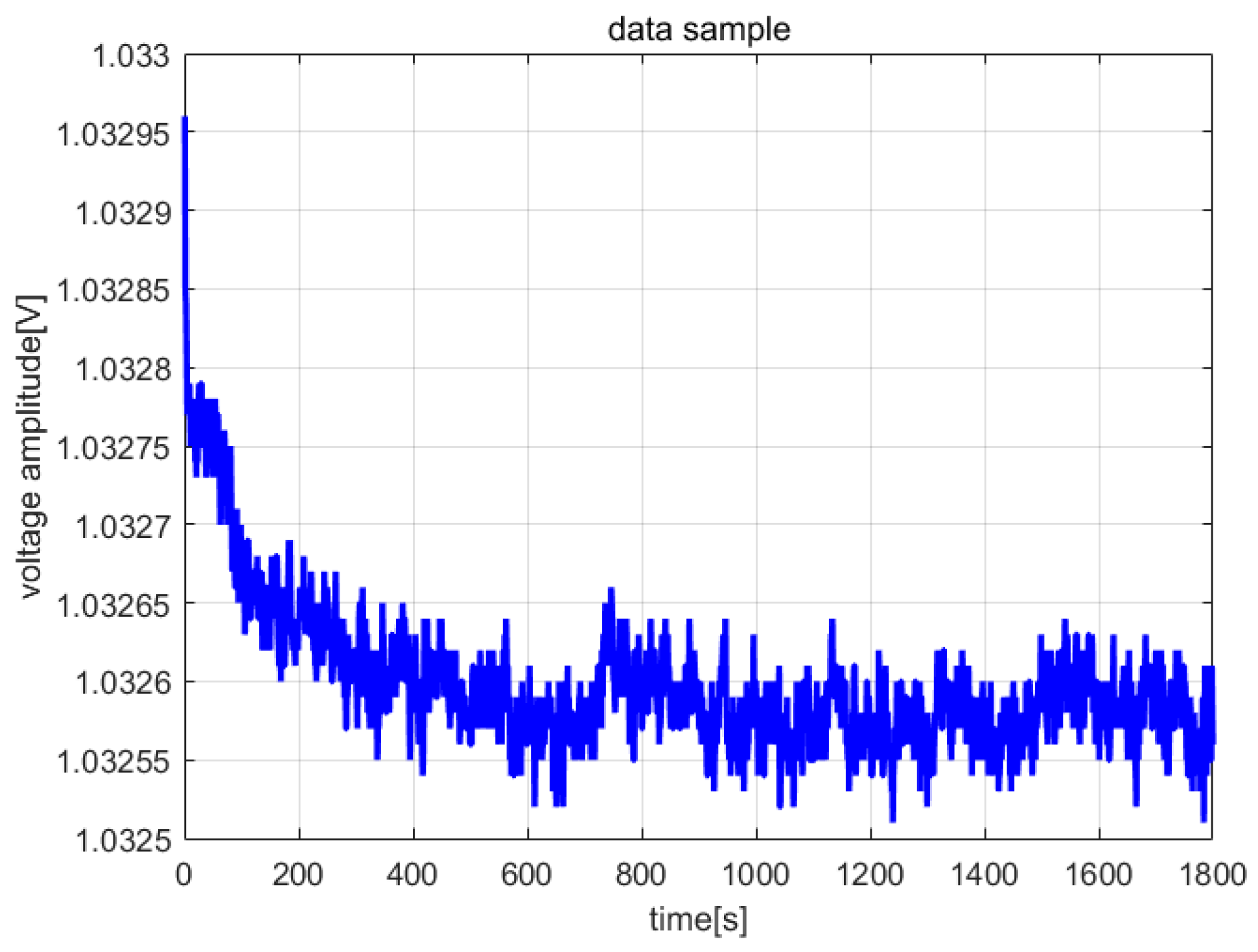 Micromachines 13 01281 g014 550
