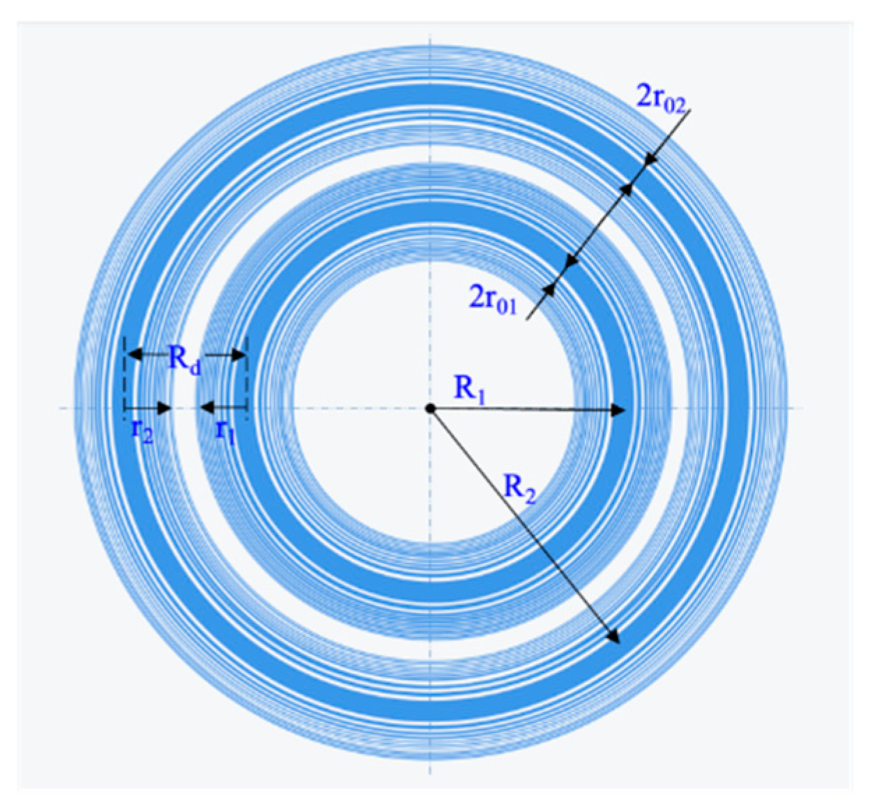 Micromachines 13 01285 g010 Micromachines 13 01285 g010