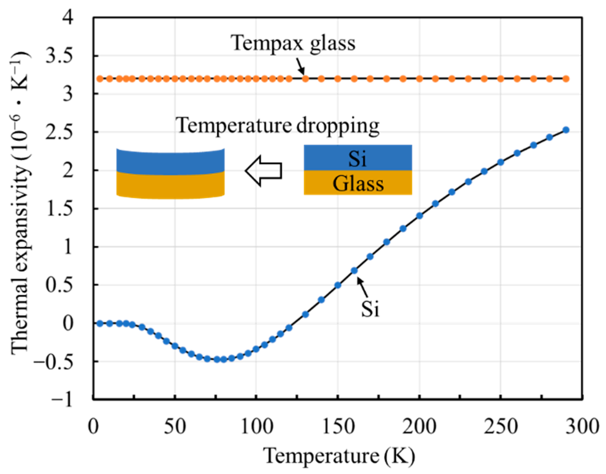 Micromachines 13 01287 g010 550