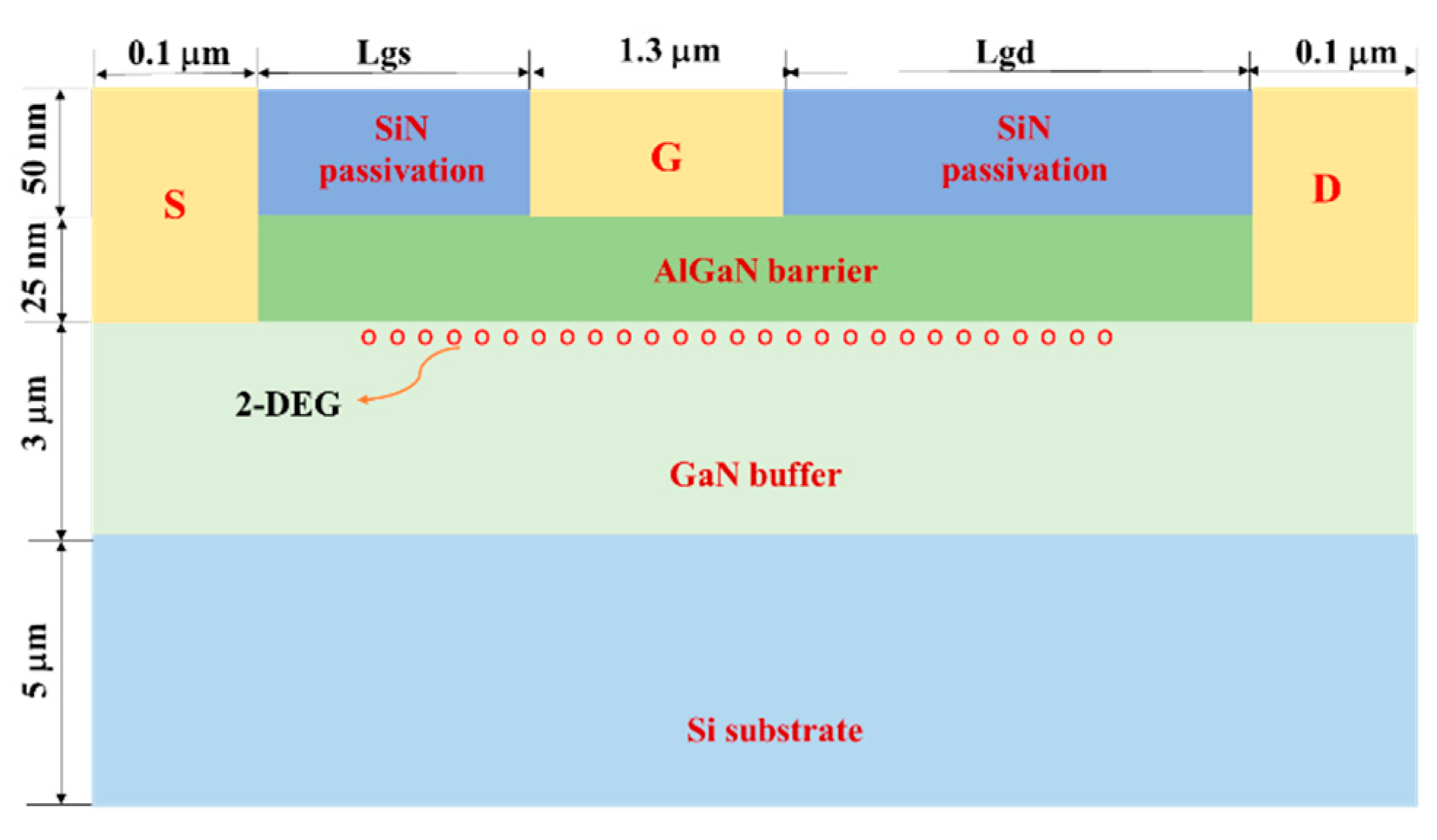 Micromachines 13 01288 g001