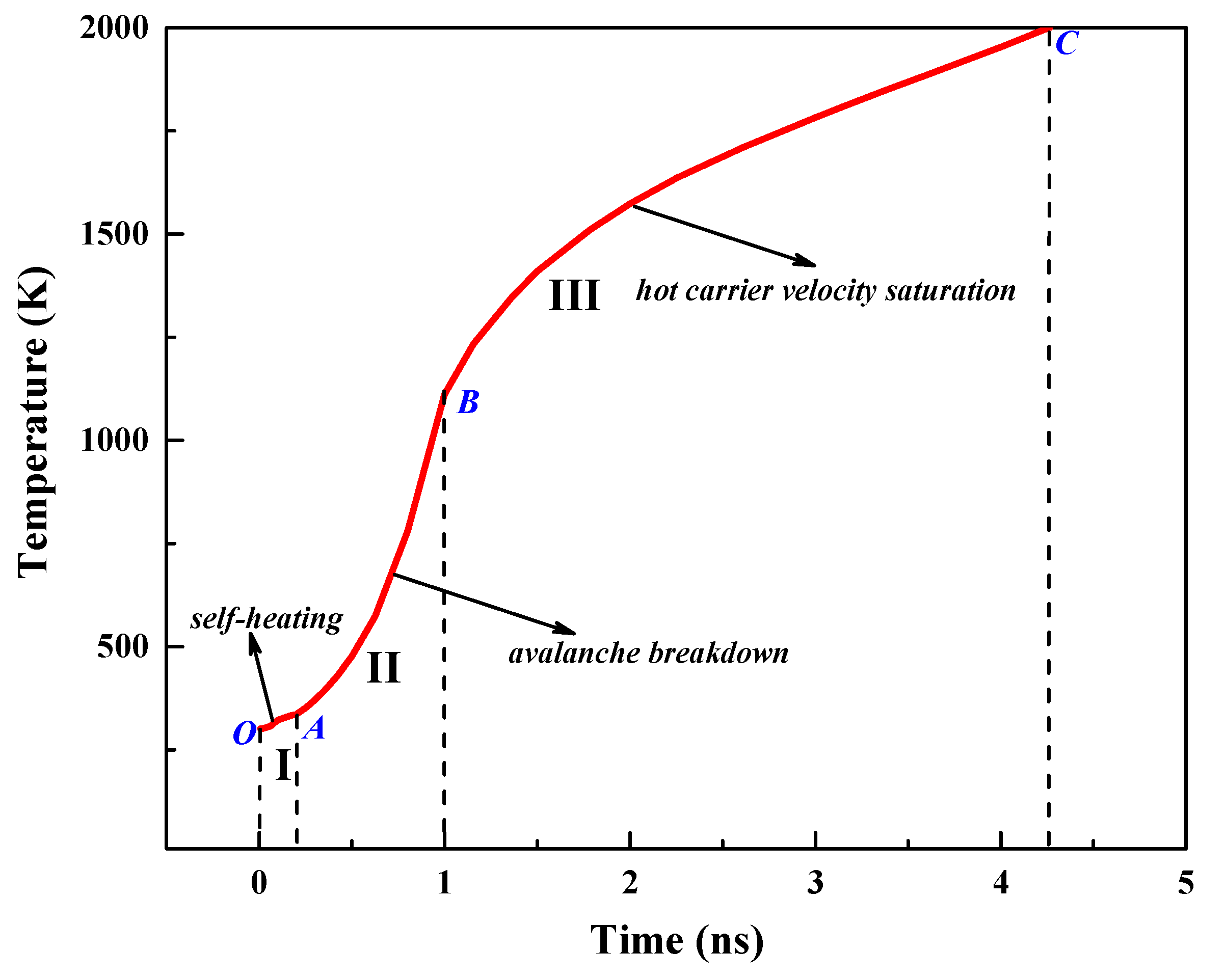 Micromachines 13 01288 g003