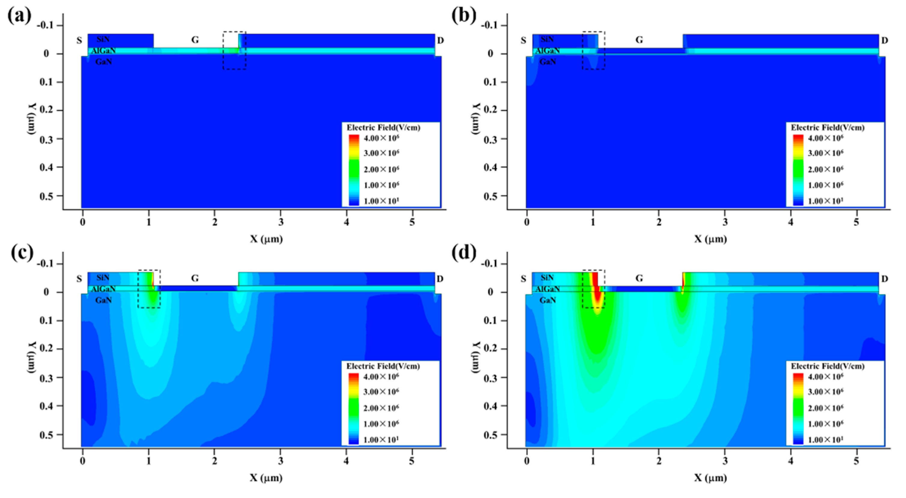 Micromachines 13 01288 g004