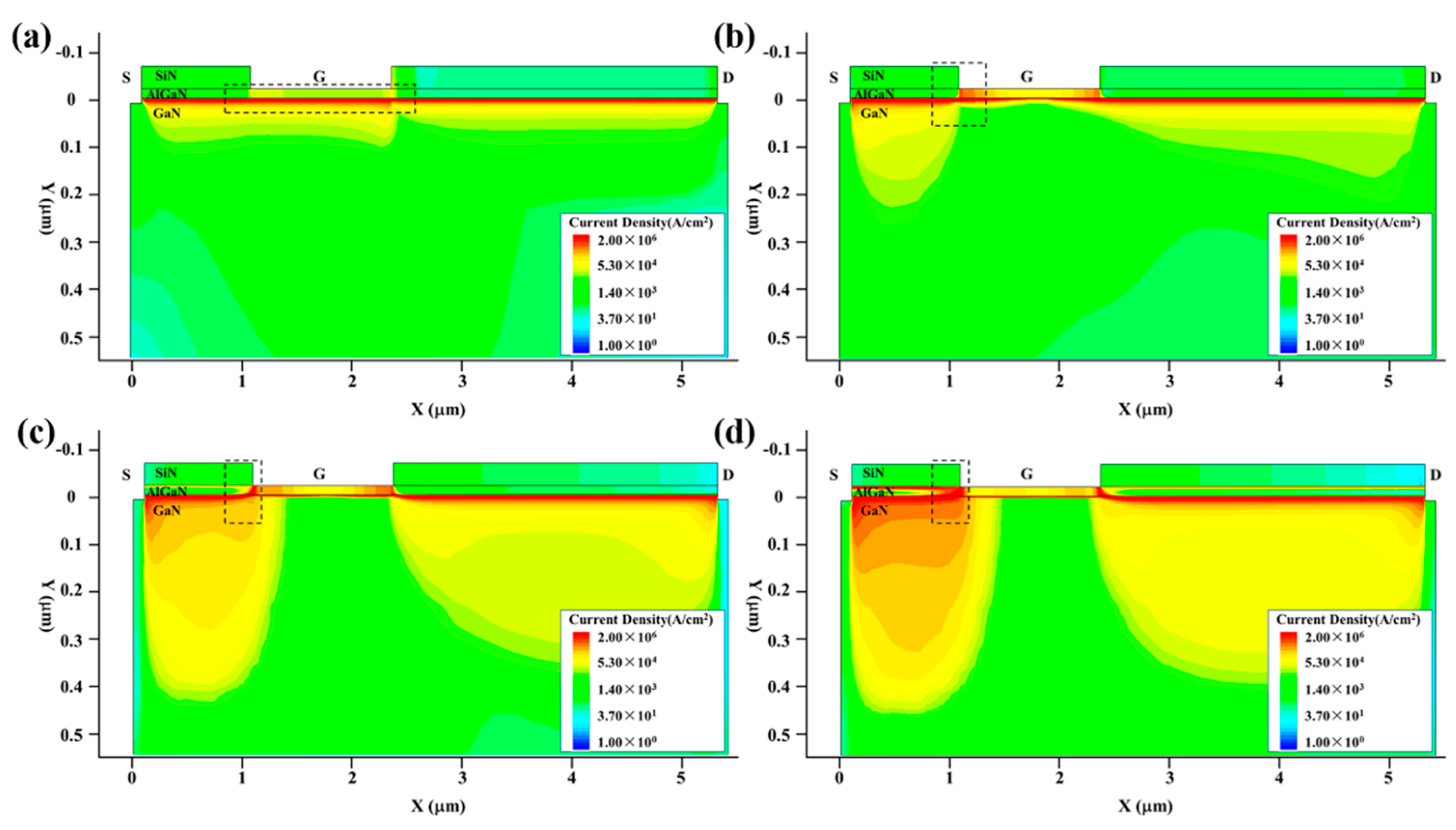 Micromachines 13 01288 g005