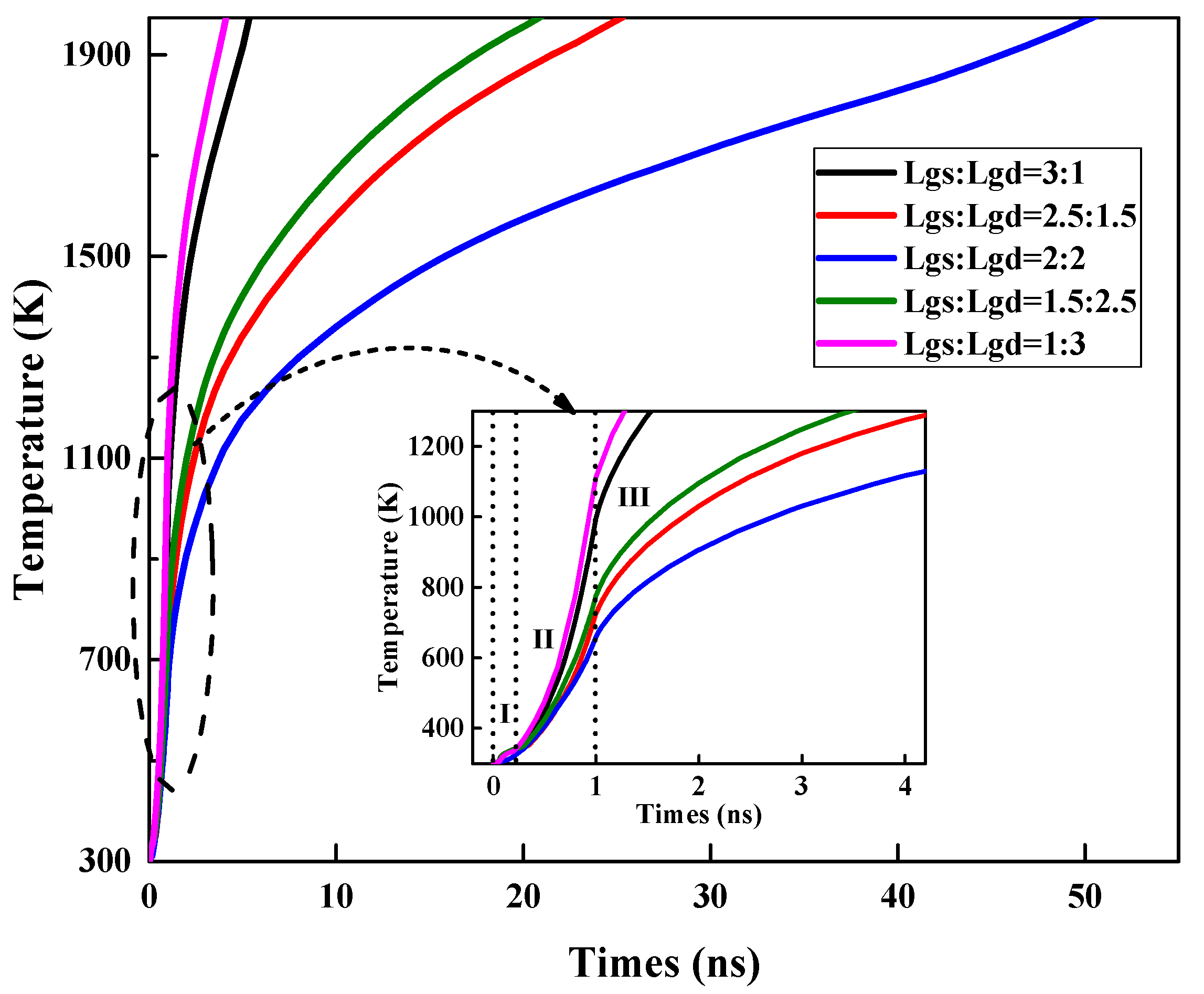 Micromachines 13 01288 g007