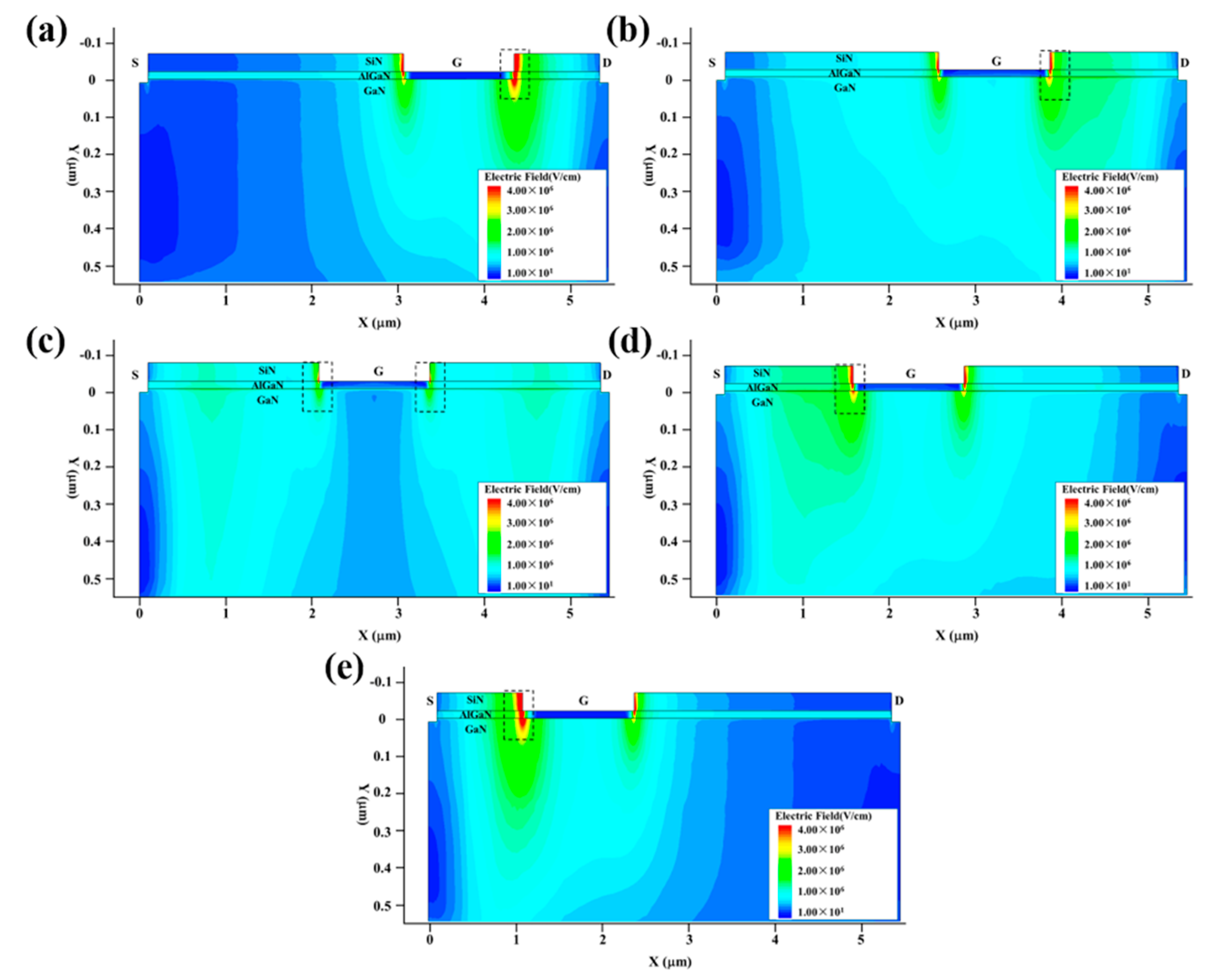 Micromachines 13 01288 g008