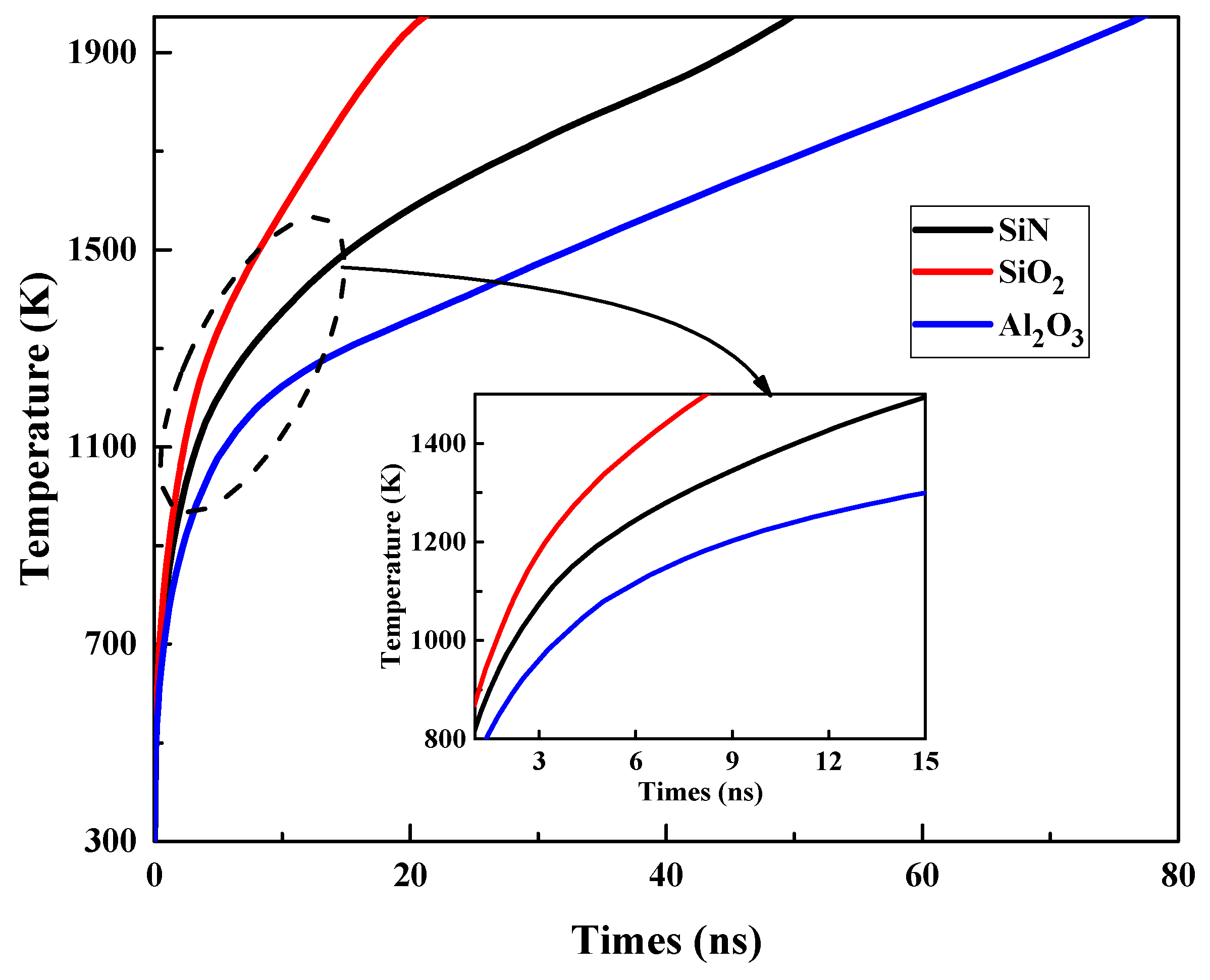 Micromachines 13 01288 g011