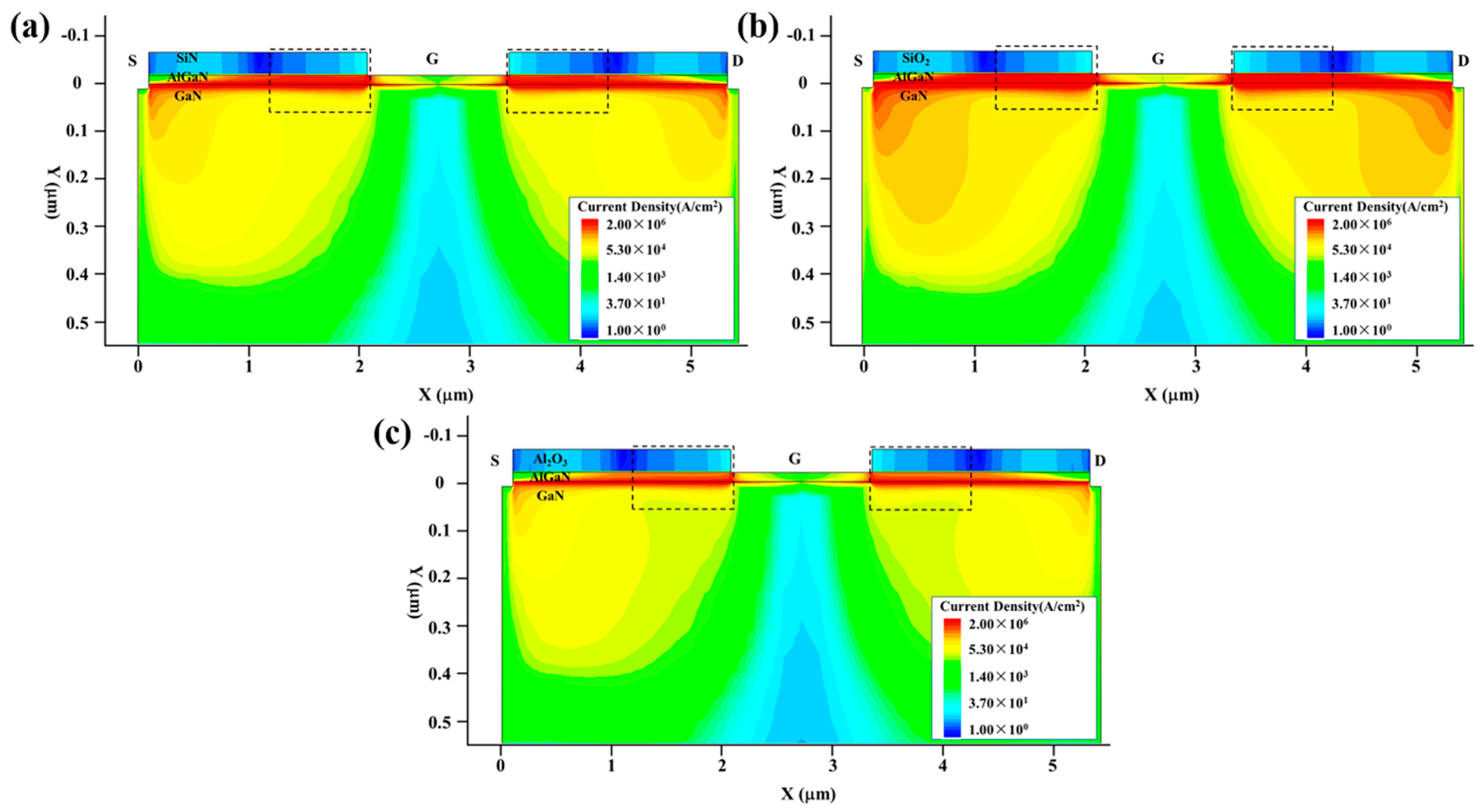 Micromachines 13 01288 g012