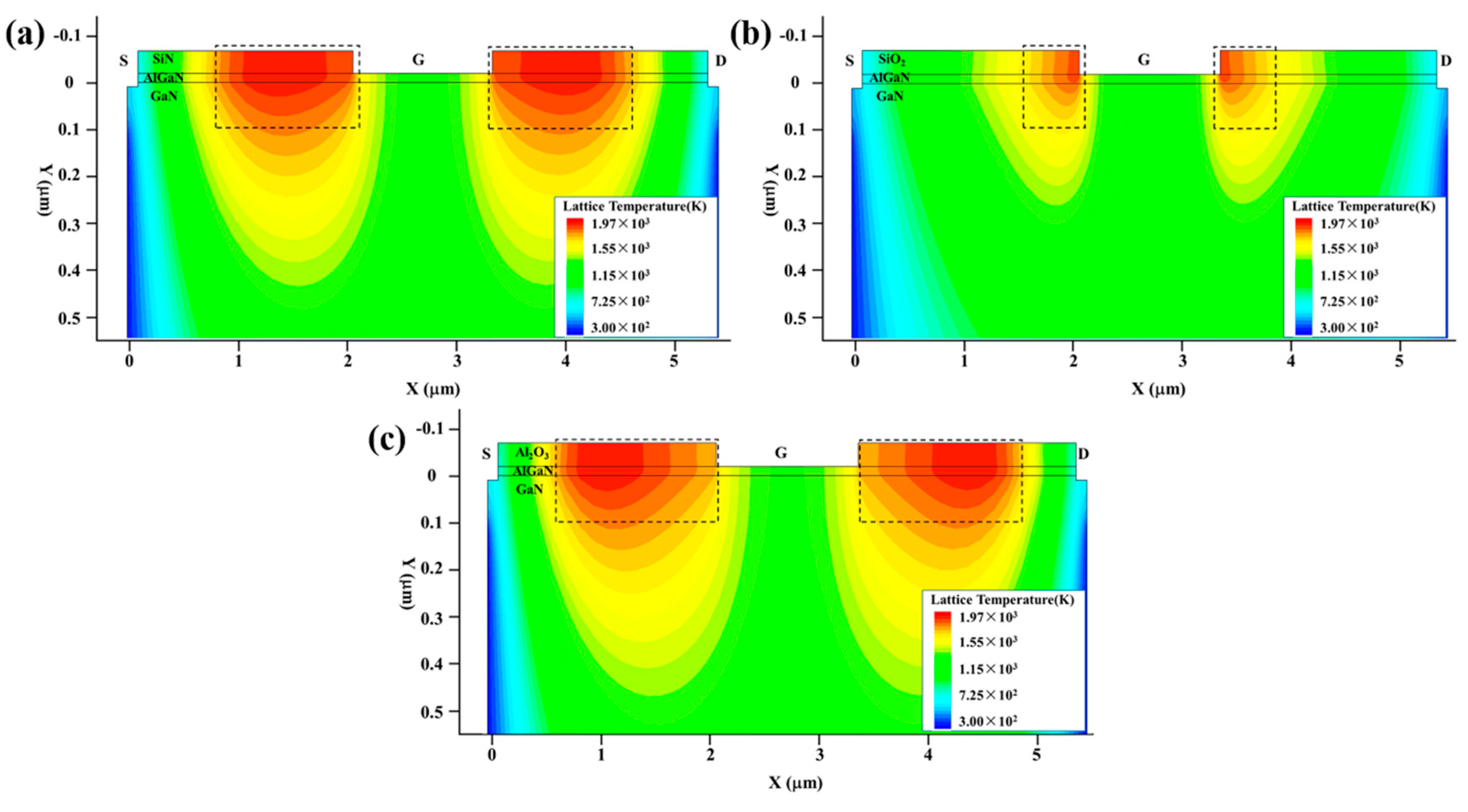 Micromachines 13 01288 g013