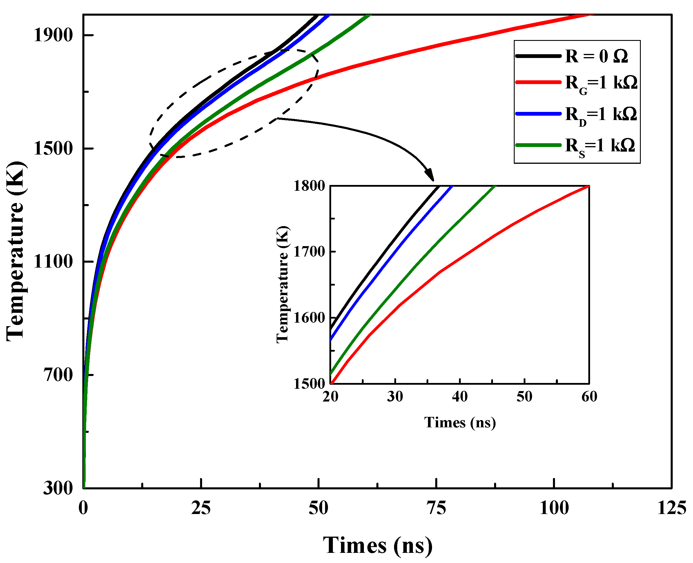 Micromachines 13 01288 g015