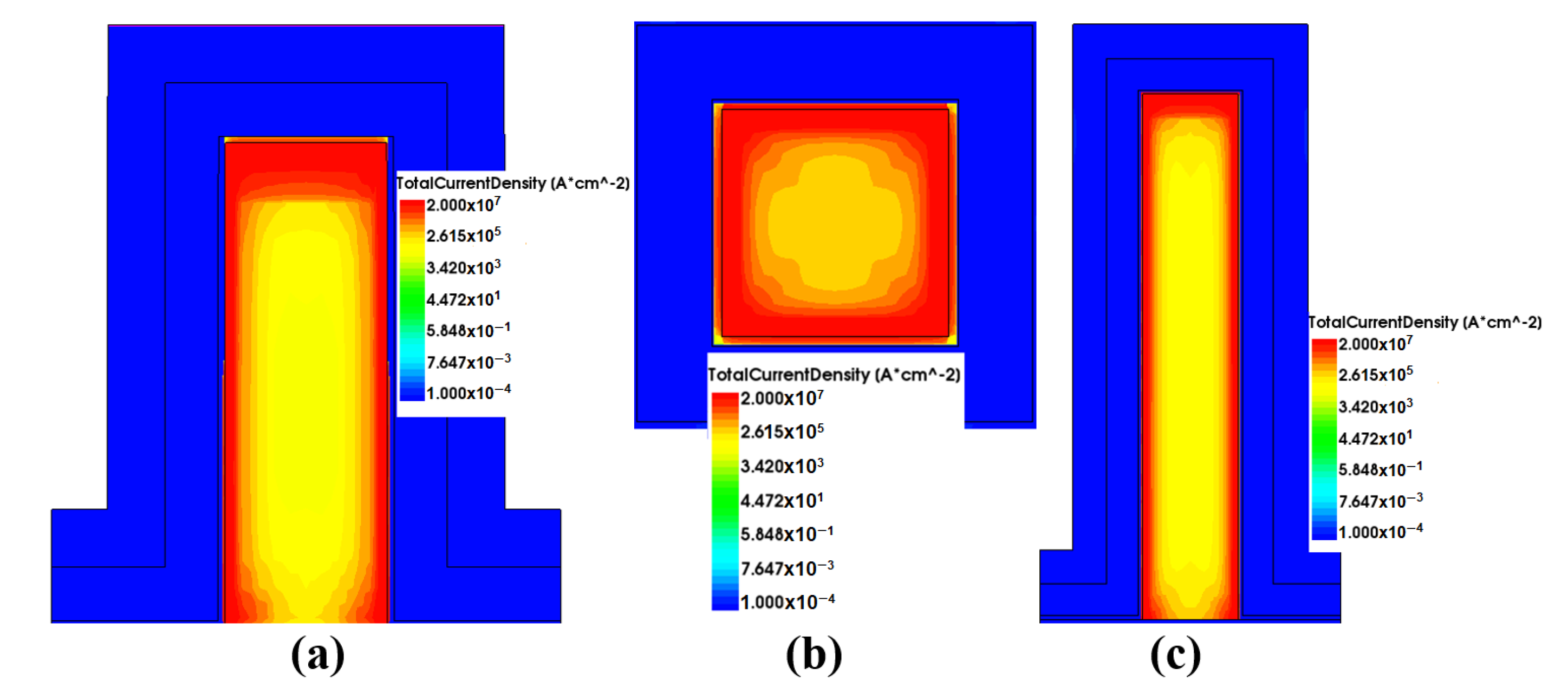 Micromachines 13 01293 g008