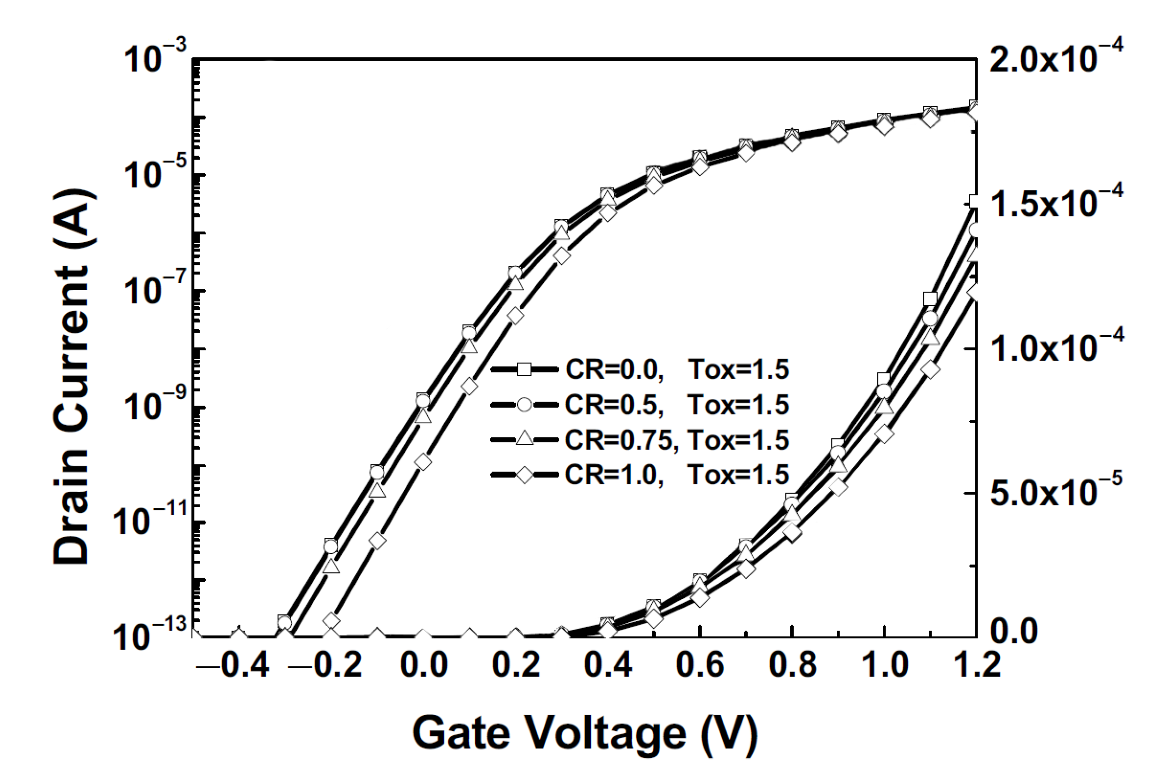 Micromachines 13 01293 g010