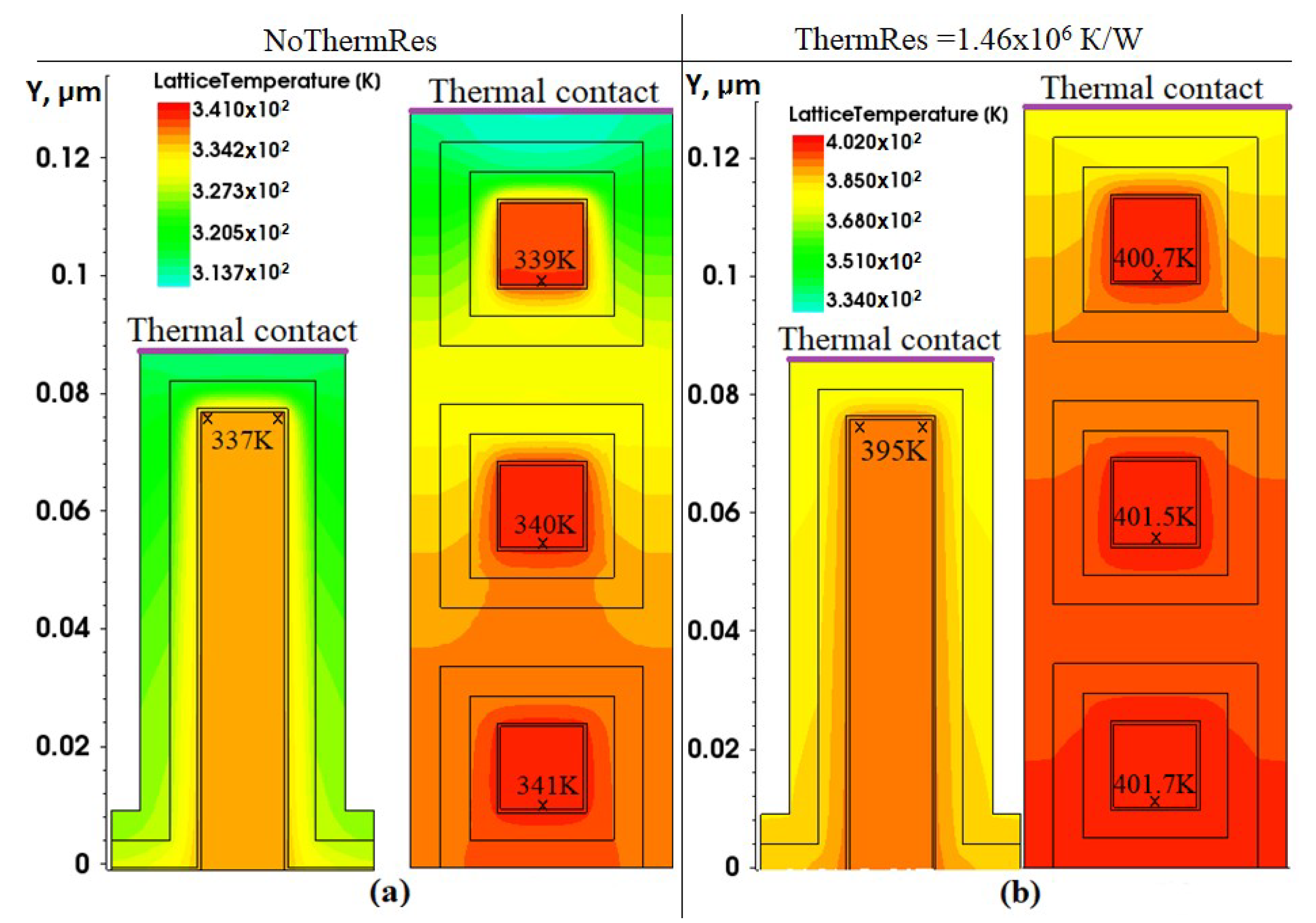 Micromachines 13 01293 g011