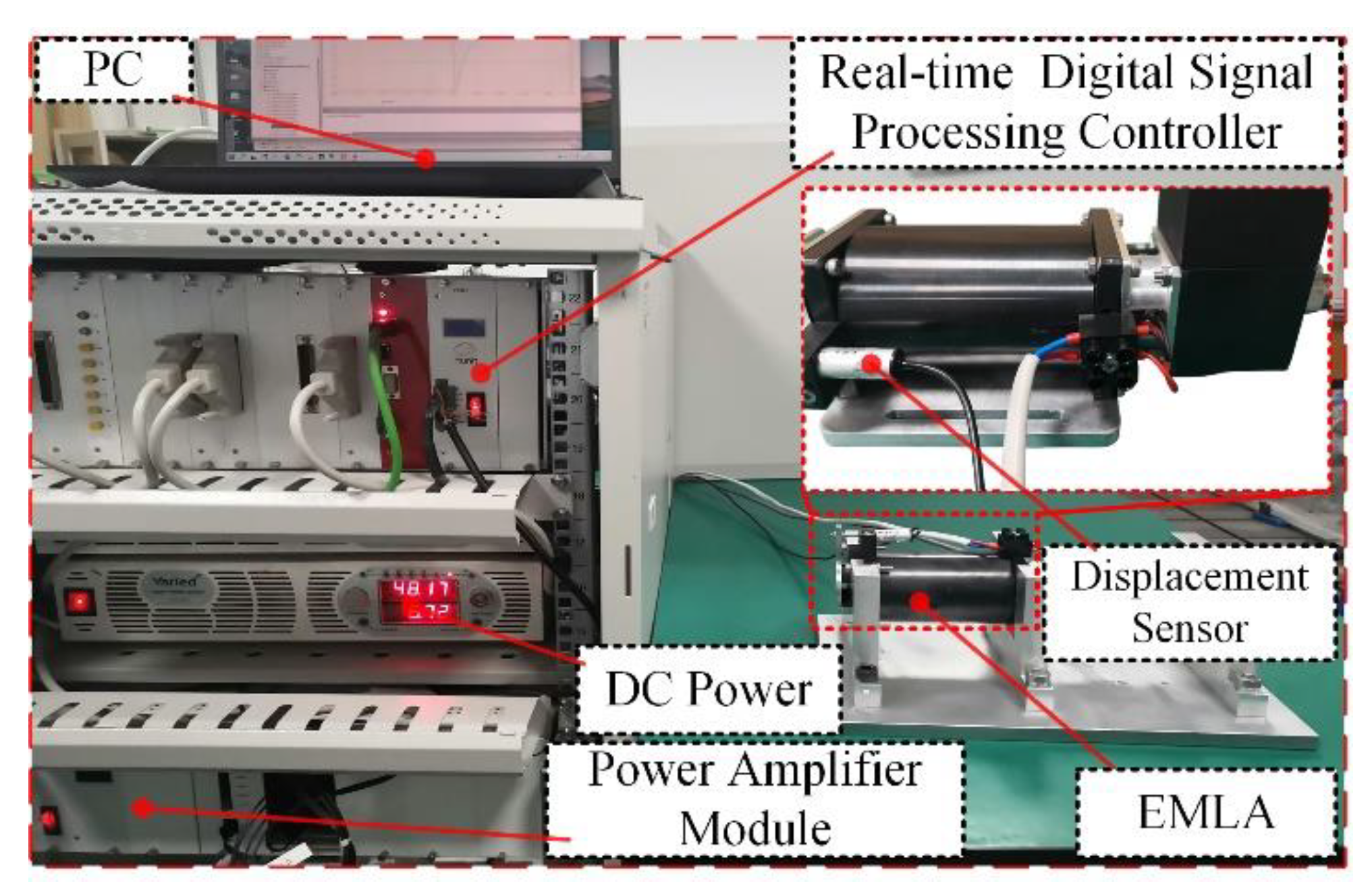 Micromachines 13 01294 g008