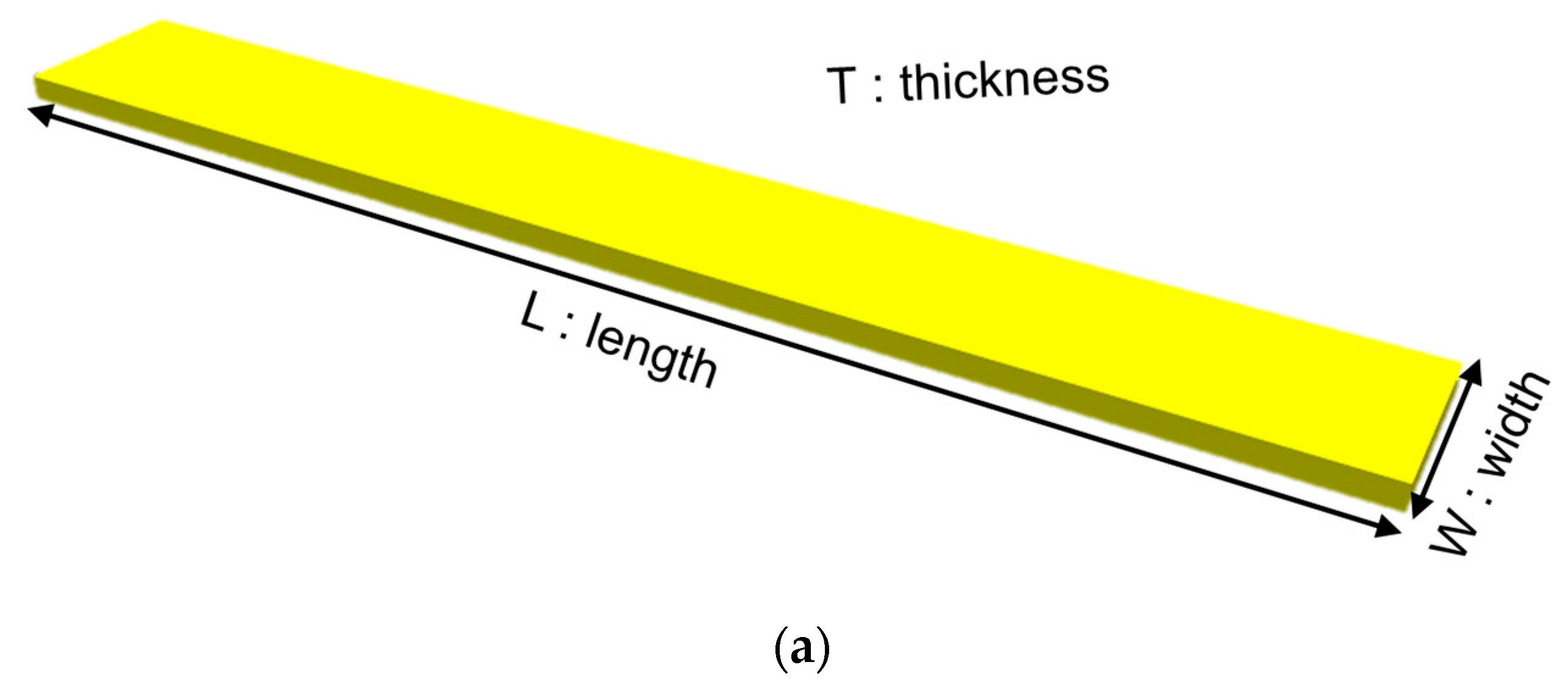 Micromachines 13 01295 g002a