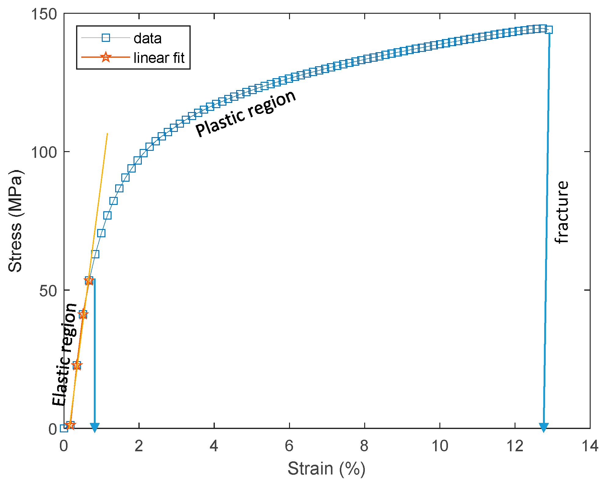 Micromachines 13 01295 g004