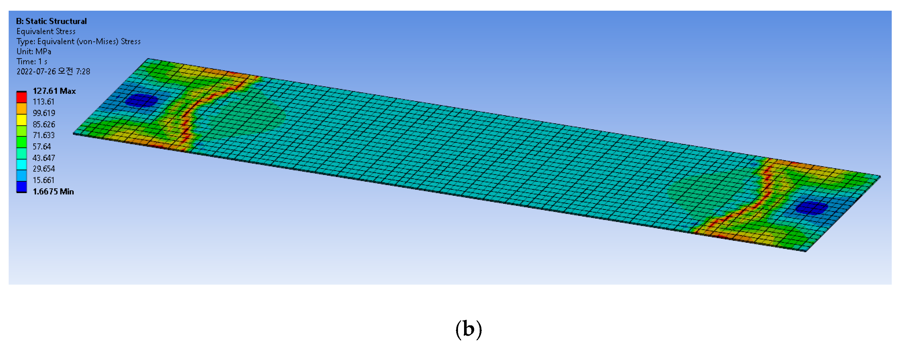 Micromachines 13 01295 g008b