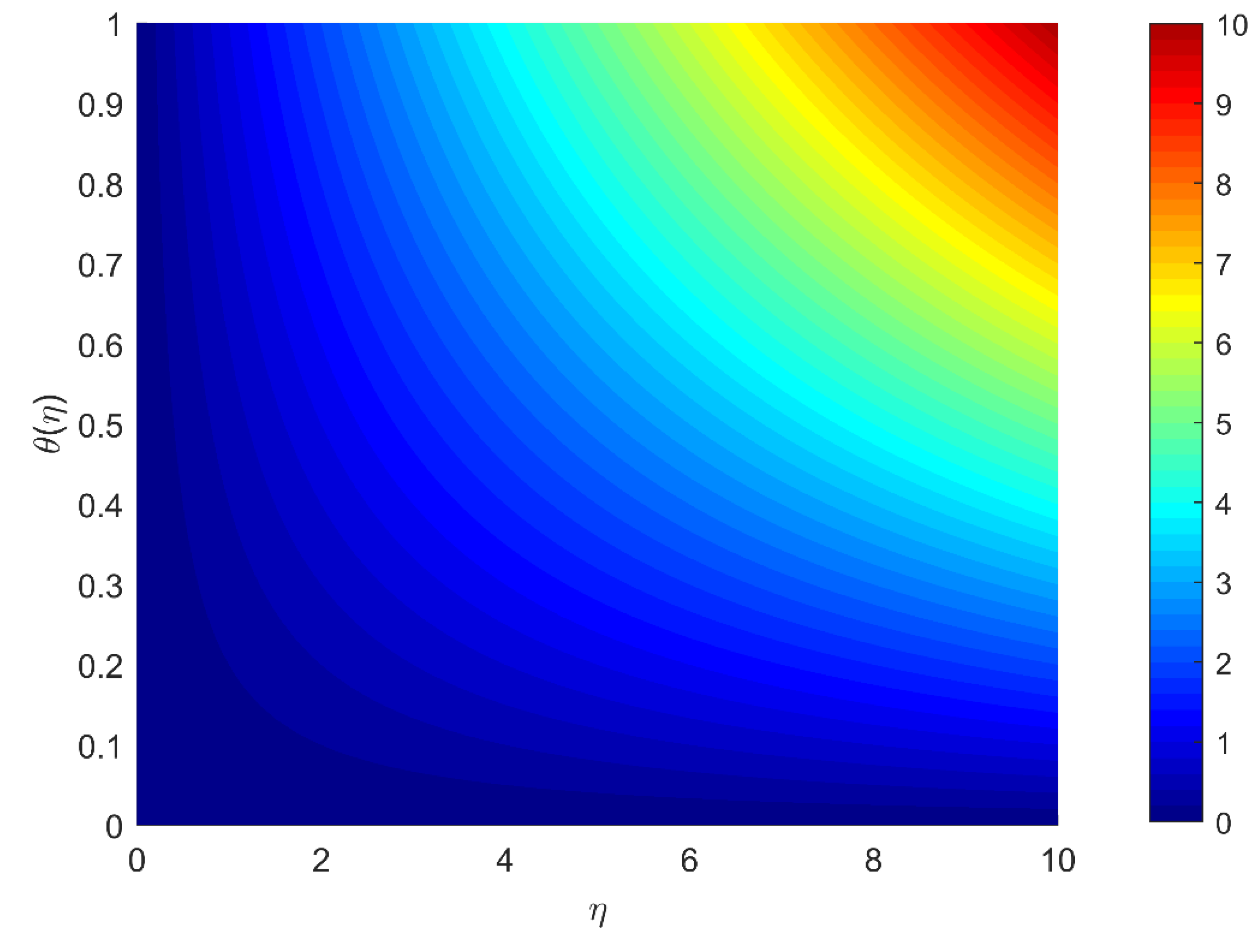 Micromachines 13 01296 g006