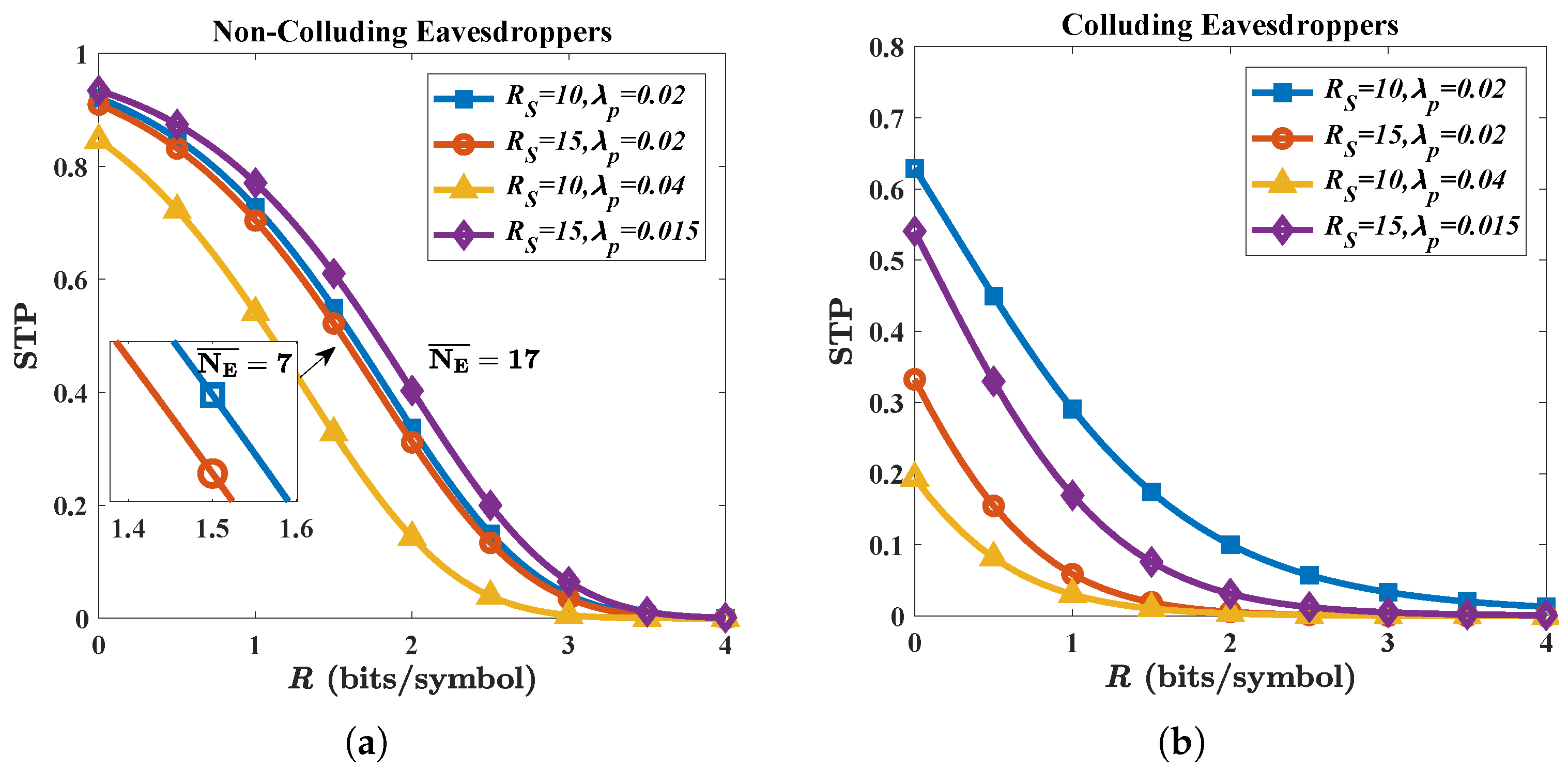 Micromachines 13 01300 g003 550