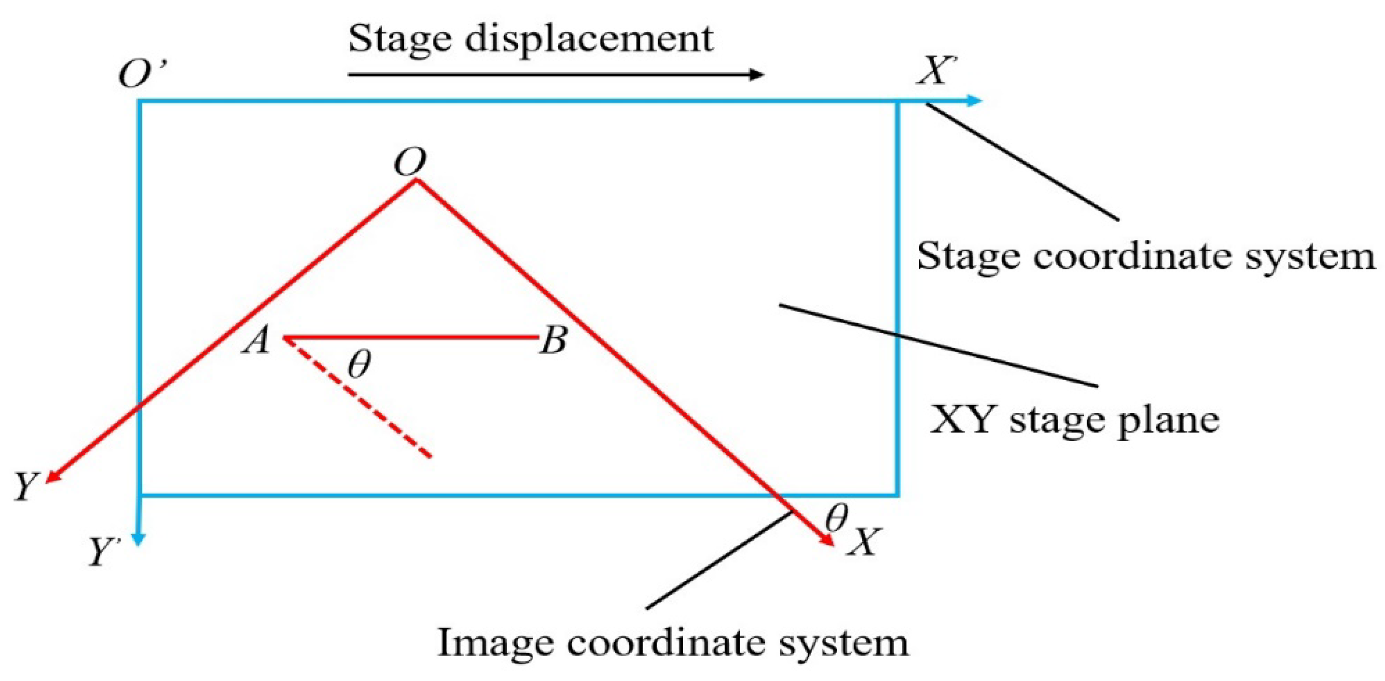 Micromachines 13 01301 g004 Micromachines 13 01301 g004