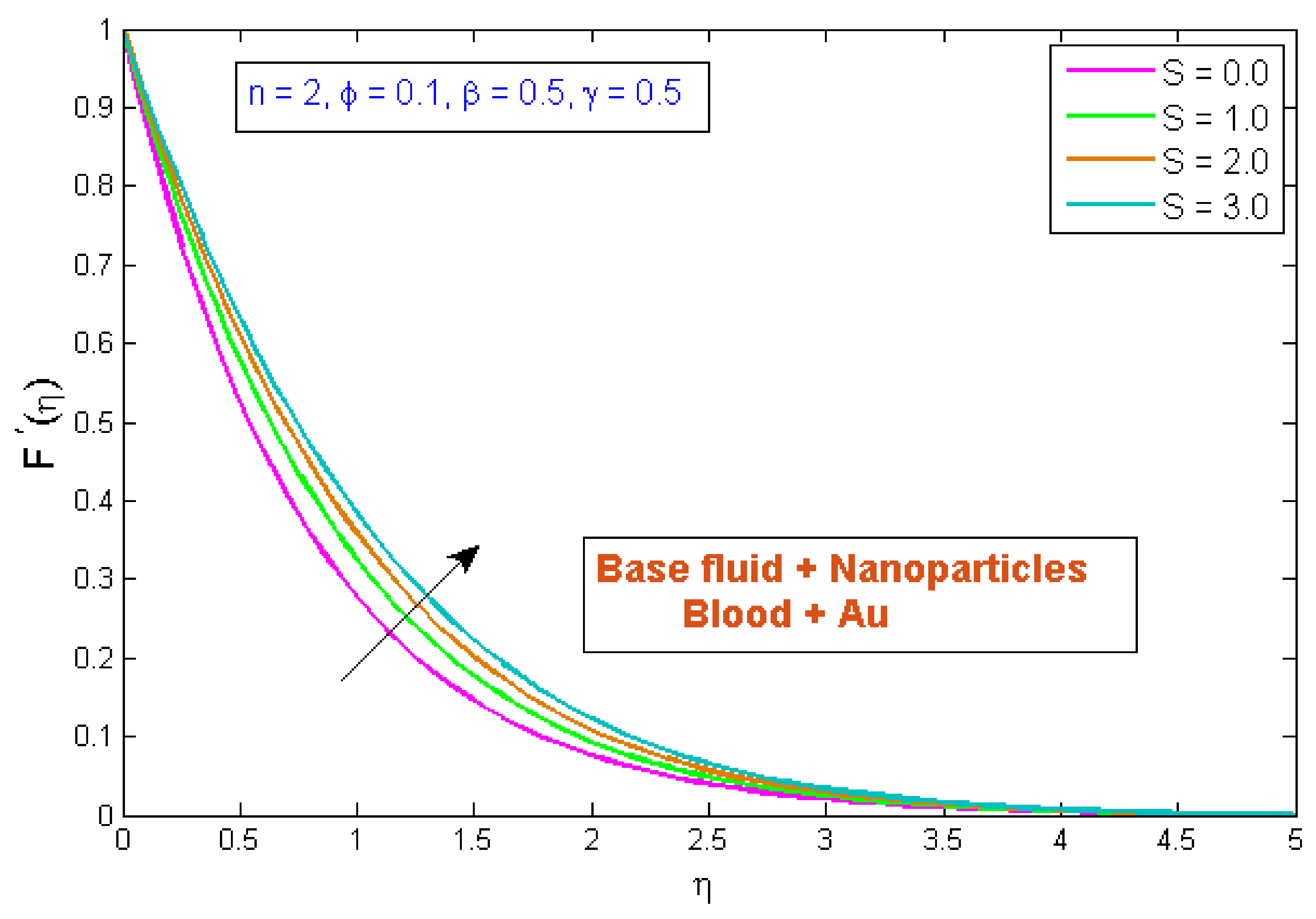 Micromachines 13 01303 g004