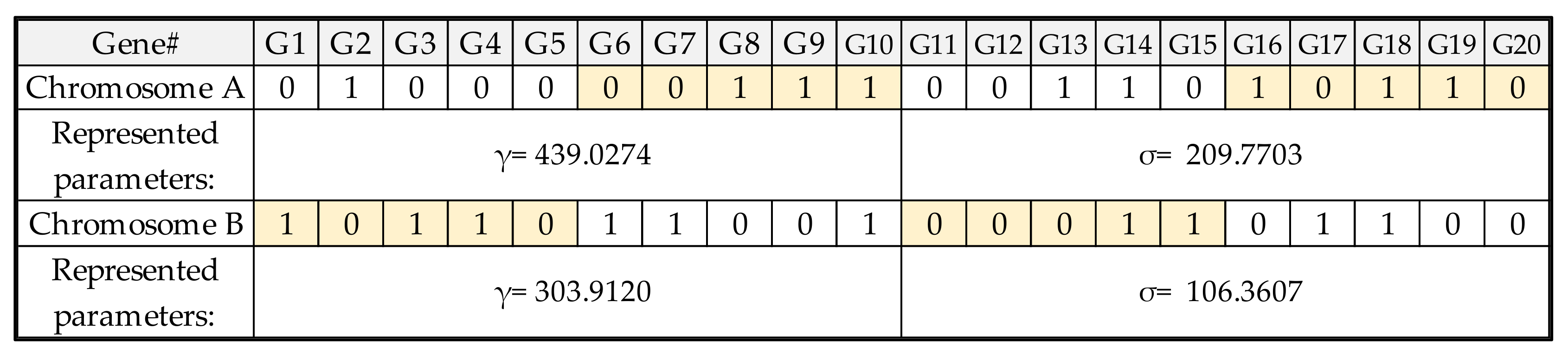 Micromachines 13 01305 g006 550