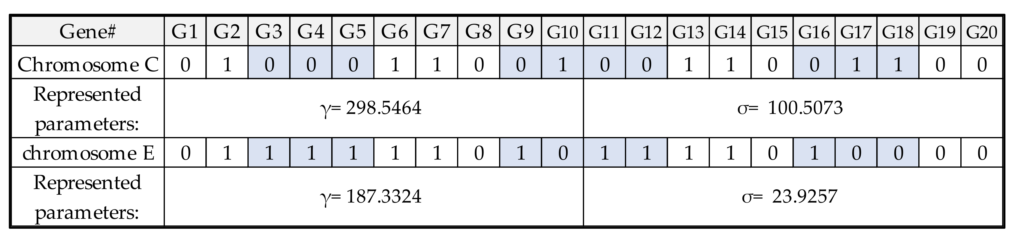Micromachines 13 01305 g008 550