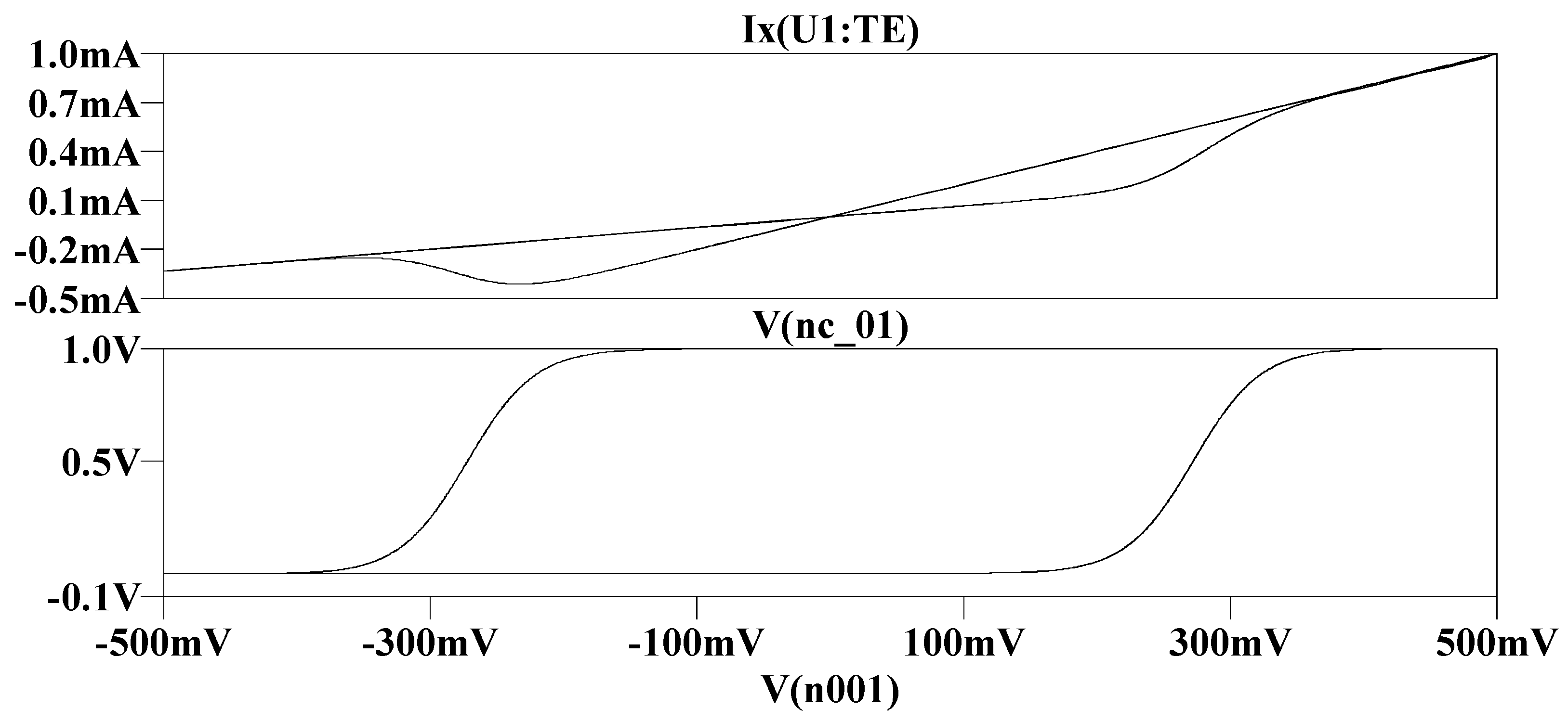 Micromachines 13 01306 g003 550