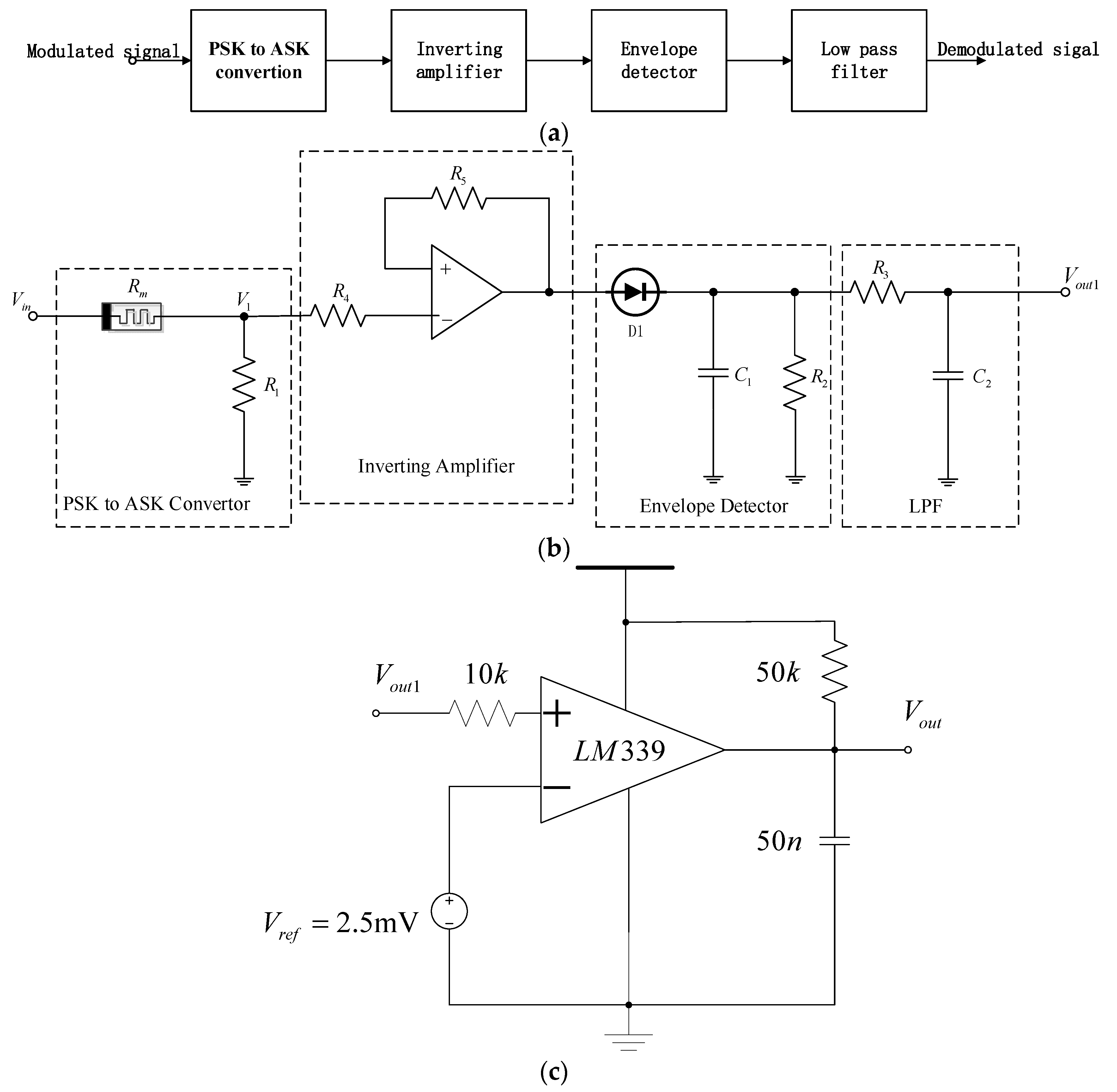 Micromachines 13 01306 g006 550