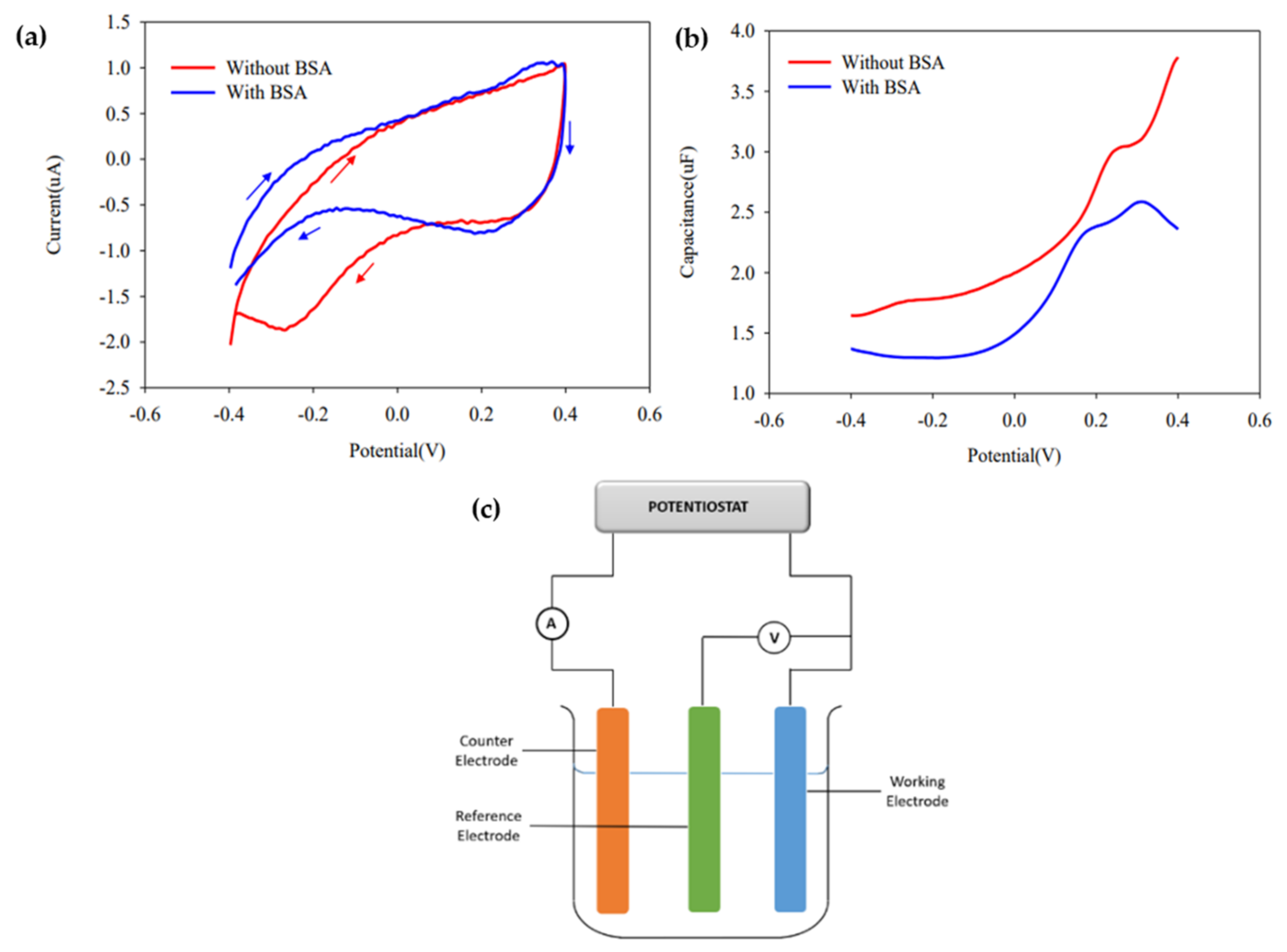 Micromachines 13 01308 g008 Micromachines 13 01308 g008