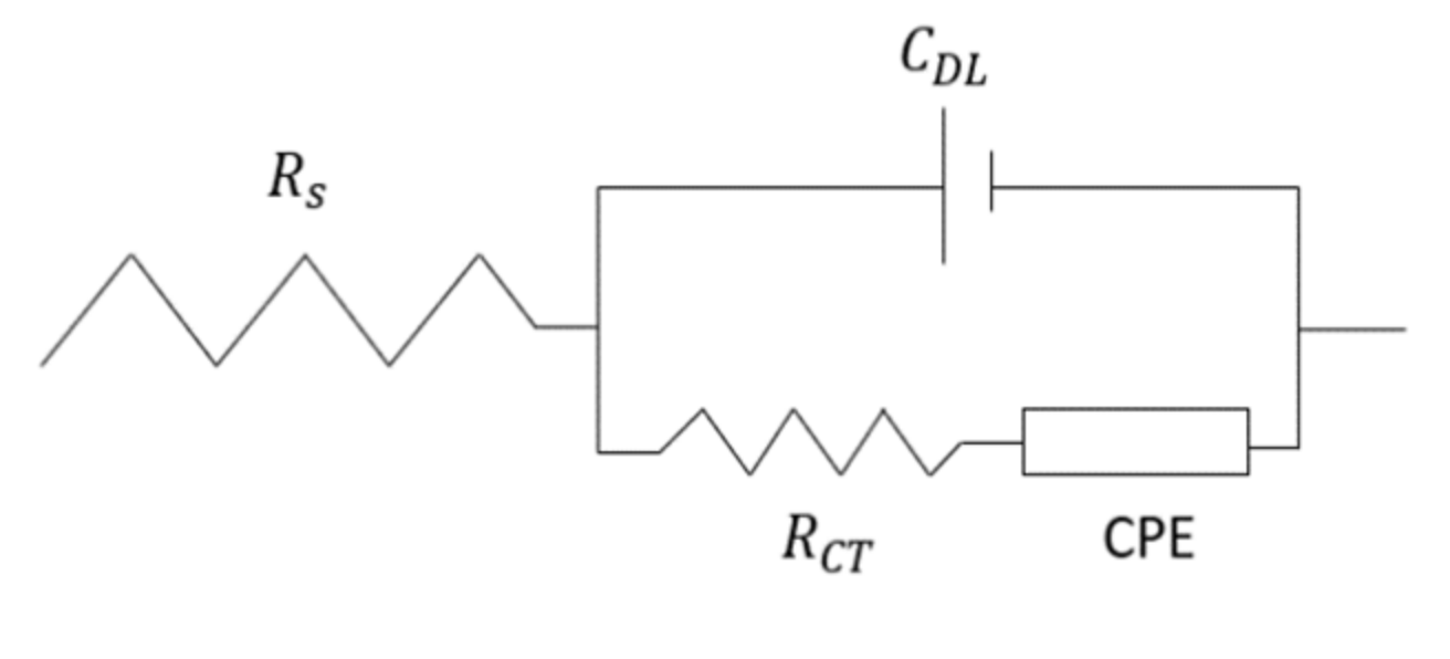Micromachines 13 01308 g010 Micromachines 13 01308 g010